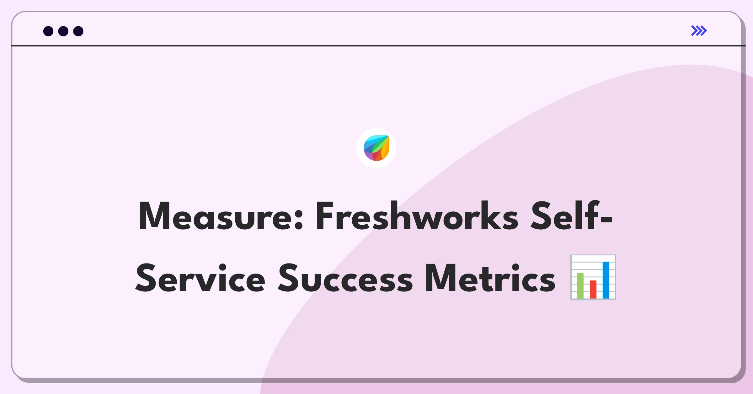 Product Management Metrics Question: Defining success for Freshworks self-service portal with key performance indicators