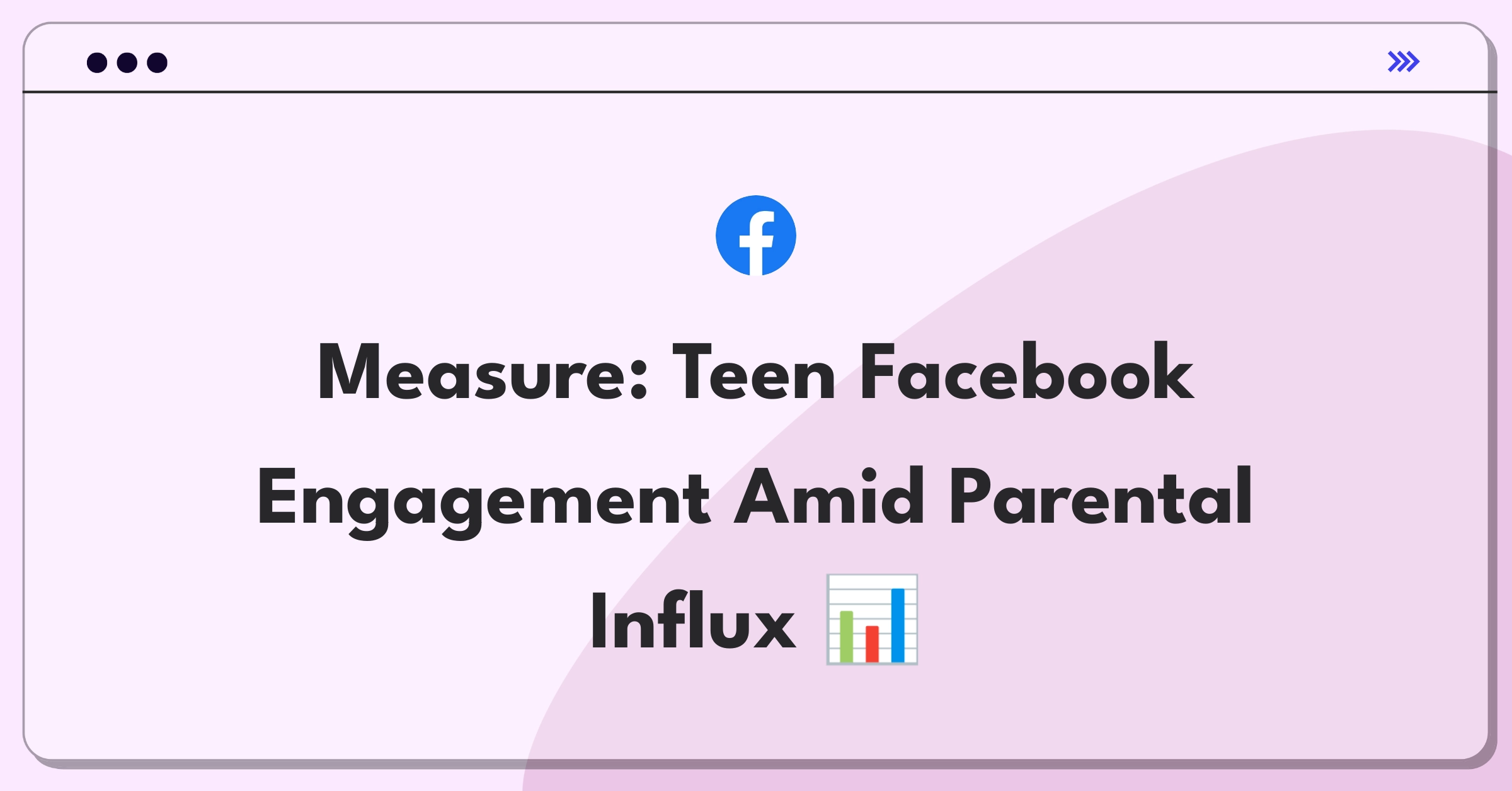 Product Management Analytics Question: Evaluating teen Facebook usage impact when parents join platform