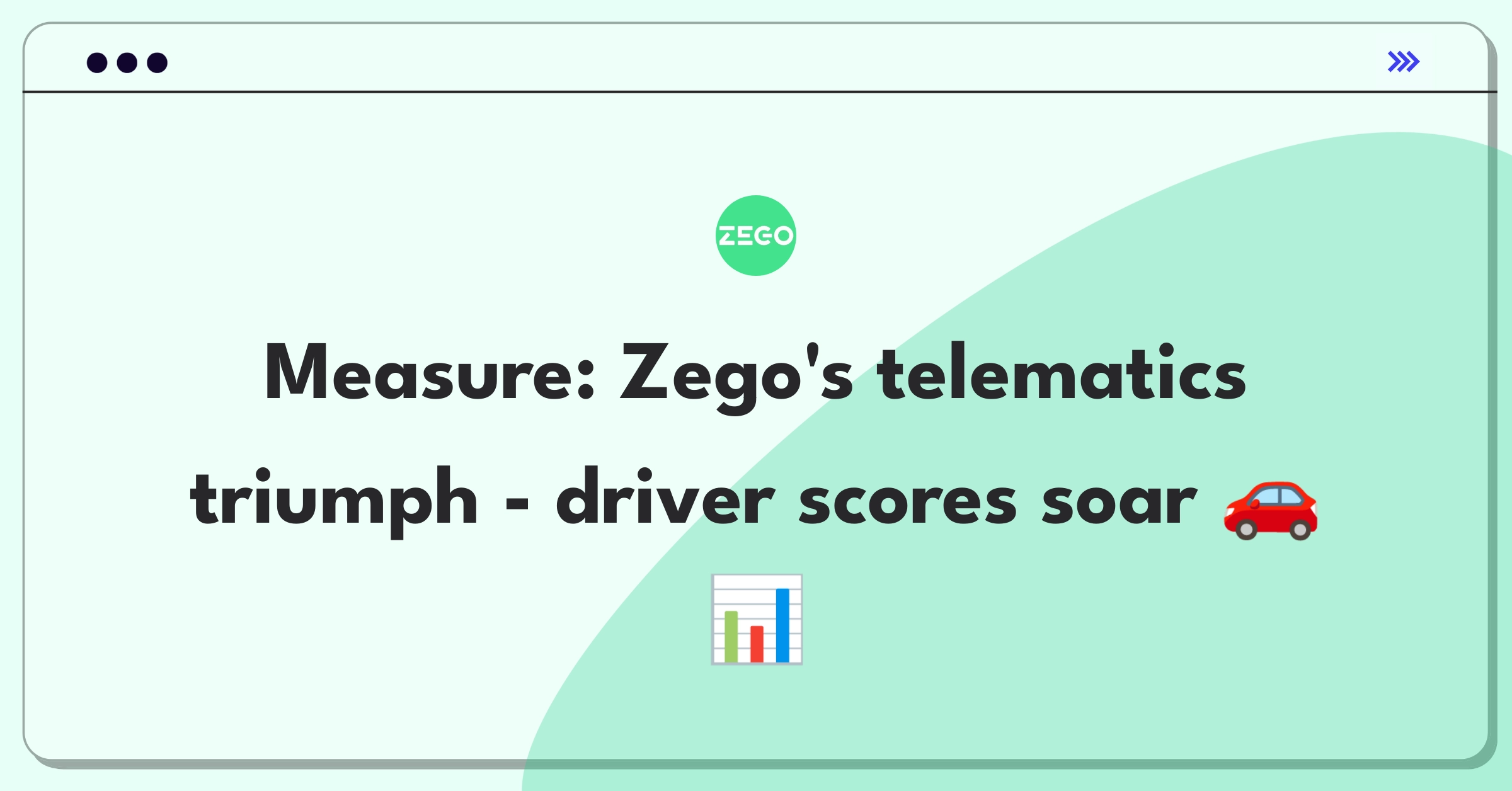 Product Management Metrics Question: Defining success for Zego's driver behavior monitoring system using telematics data