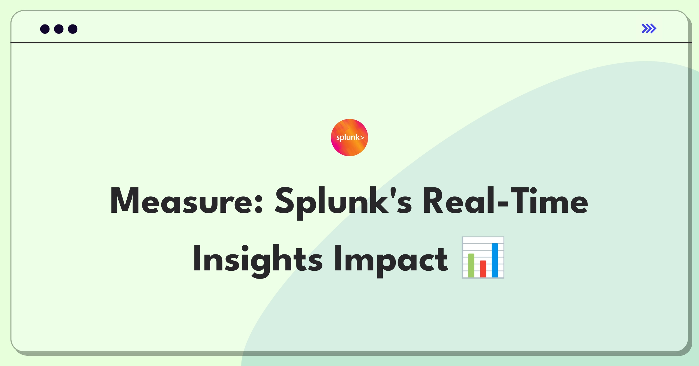 Product Management Metrics Question: Defining success for Splunk's real-time data analytics feature