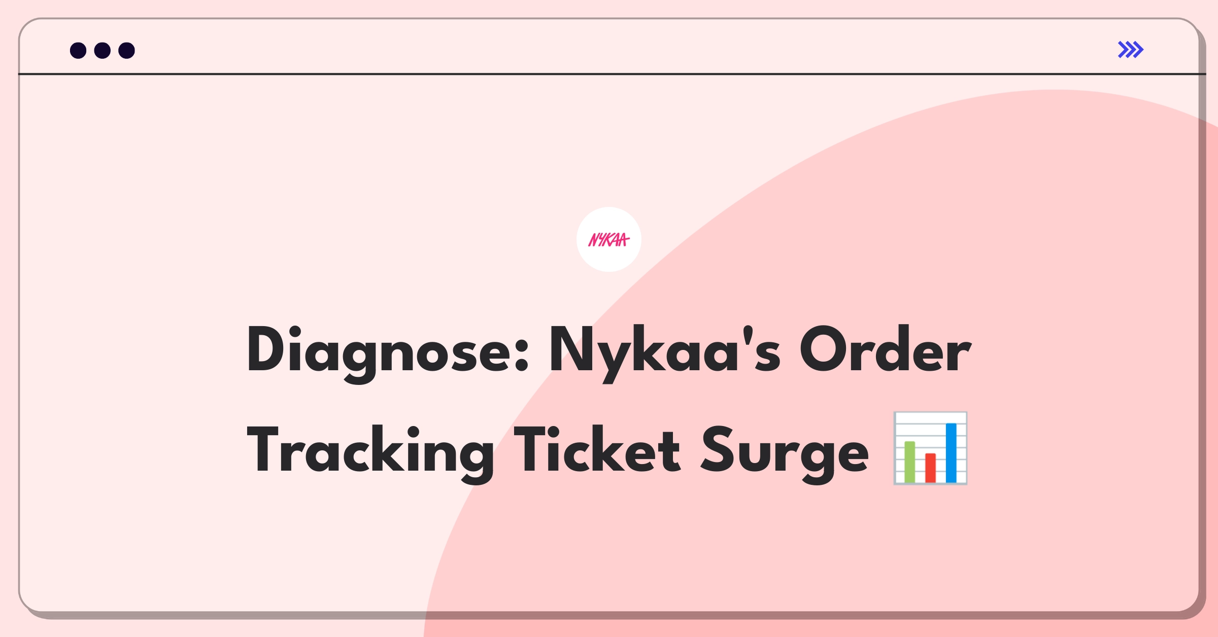 Product Management Root Cause Analysis Question: Investigating sudden increase in Nykaa's order tracking support tickets