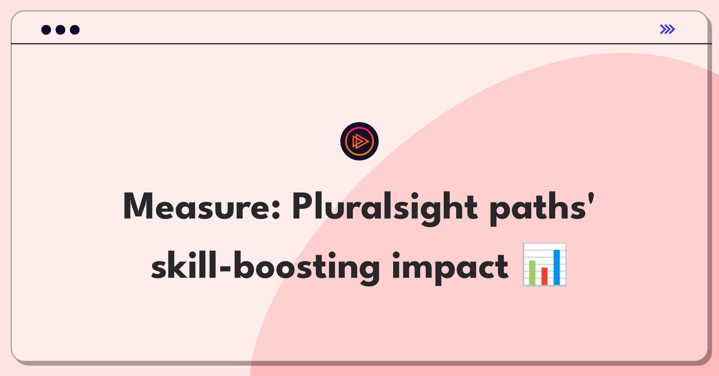 Product Management Metrics Question: Defining success for Pluralsight's online learning paths using key performance indicators