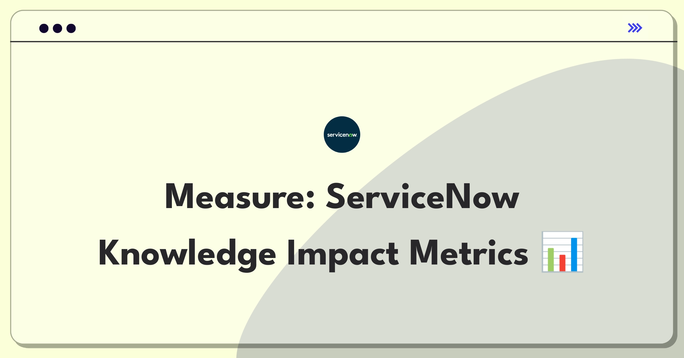 Product Management Analytics Question: Evaluating ServiceNow's knowledge management feature metrics