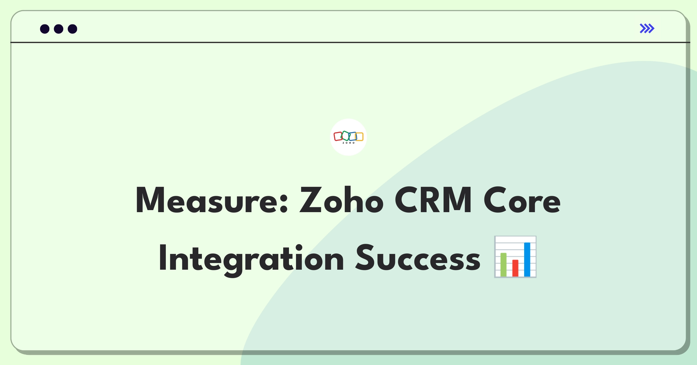 Product Management Metrics Question: Defining success for Zoho's CRM integration within Core platform