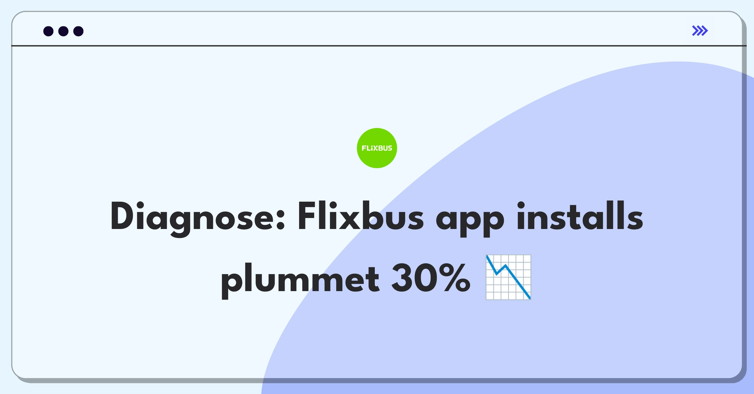 Product Management Root Cause Analysis Question: Investigating sudden drop in Flixbus mobile app installations