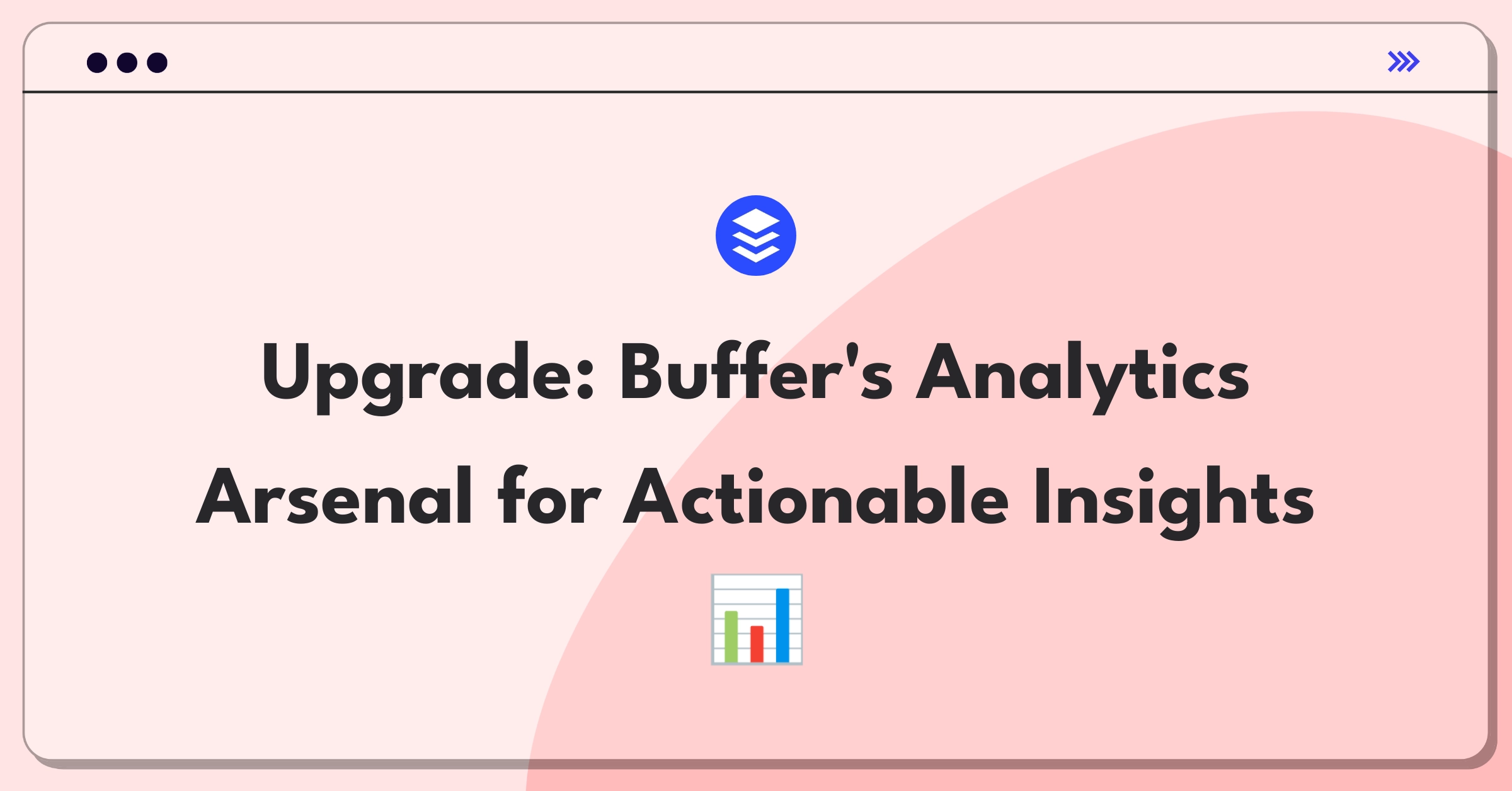 Product Management Strategy Question: Improving Buffer's analytics features for better user insights