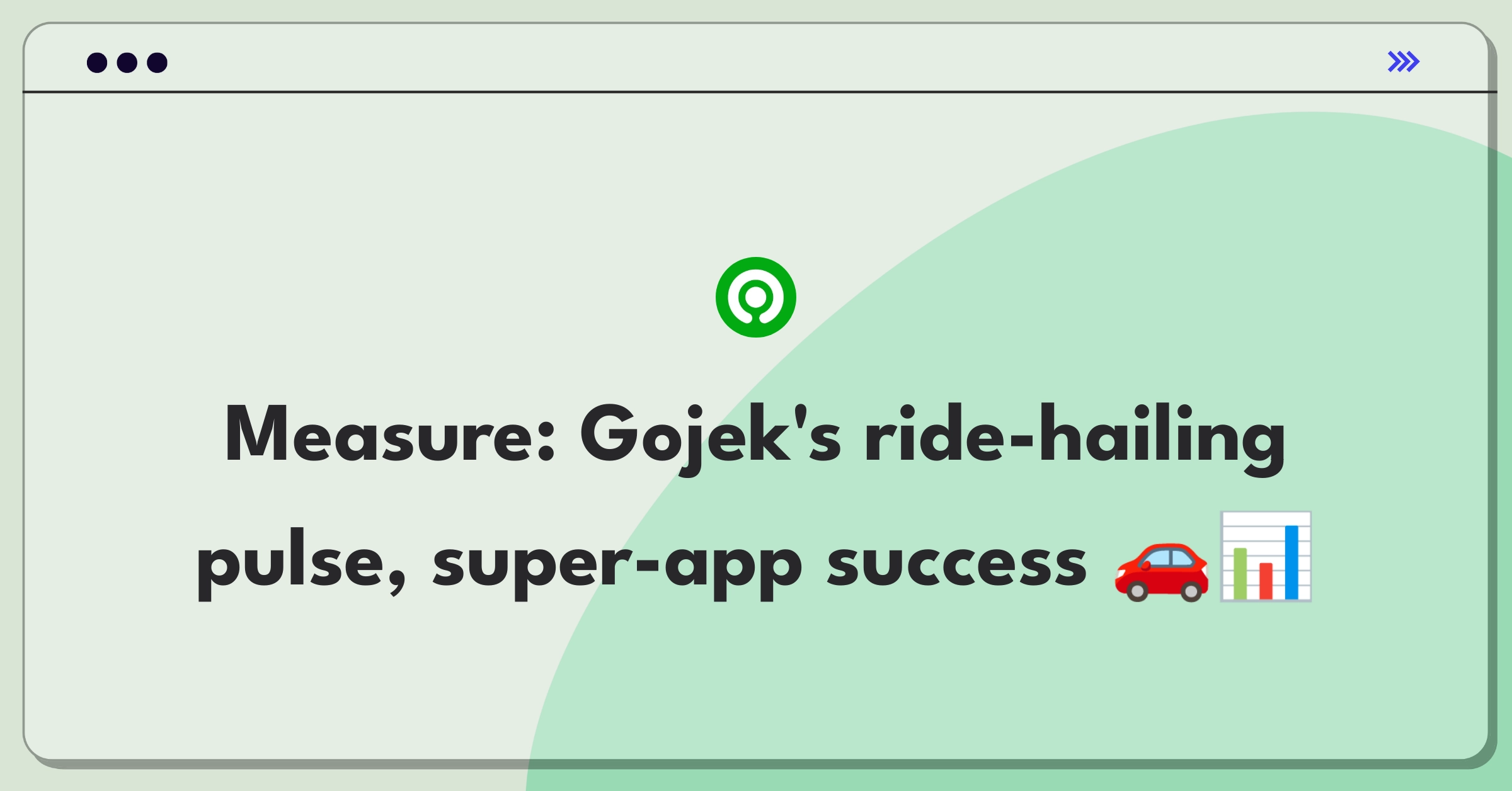 Product Management Analytics Question: Measuring success metrics for Gojek's ride-hailing feature in a super-app ecosystem