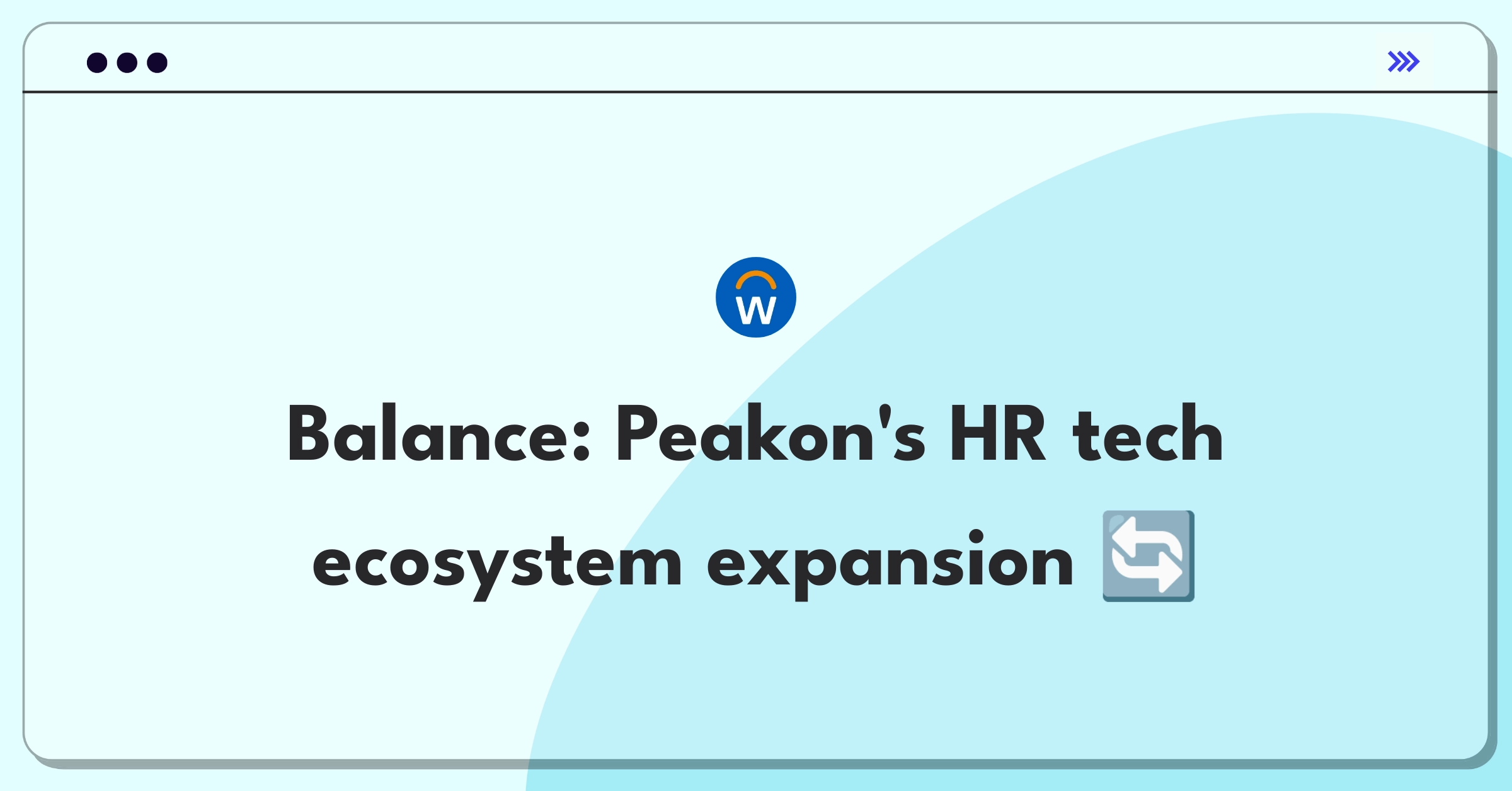 Product Management Trade-off Question: Peakon choosing between HR system integrations or building comprehensive suite