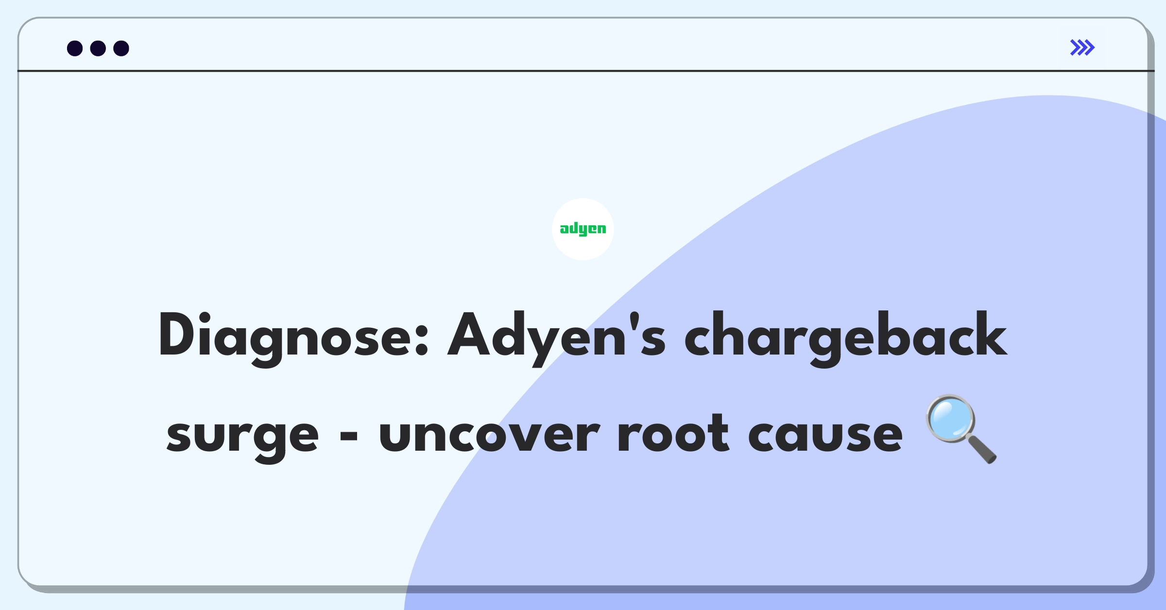 Product Management Root Cause Analysis Question: Investigating sudden increase in chargebacks for Adyen's e-commerce clients