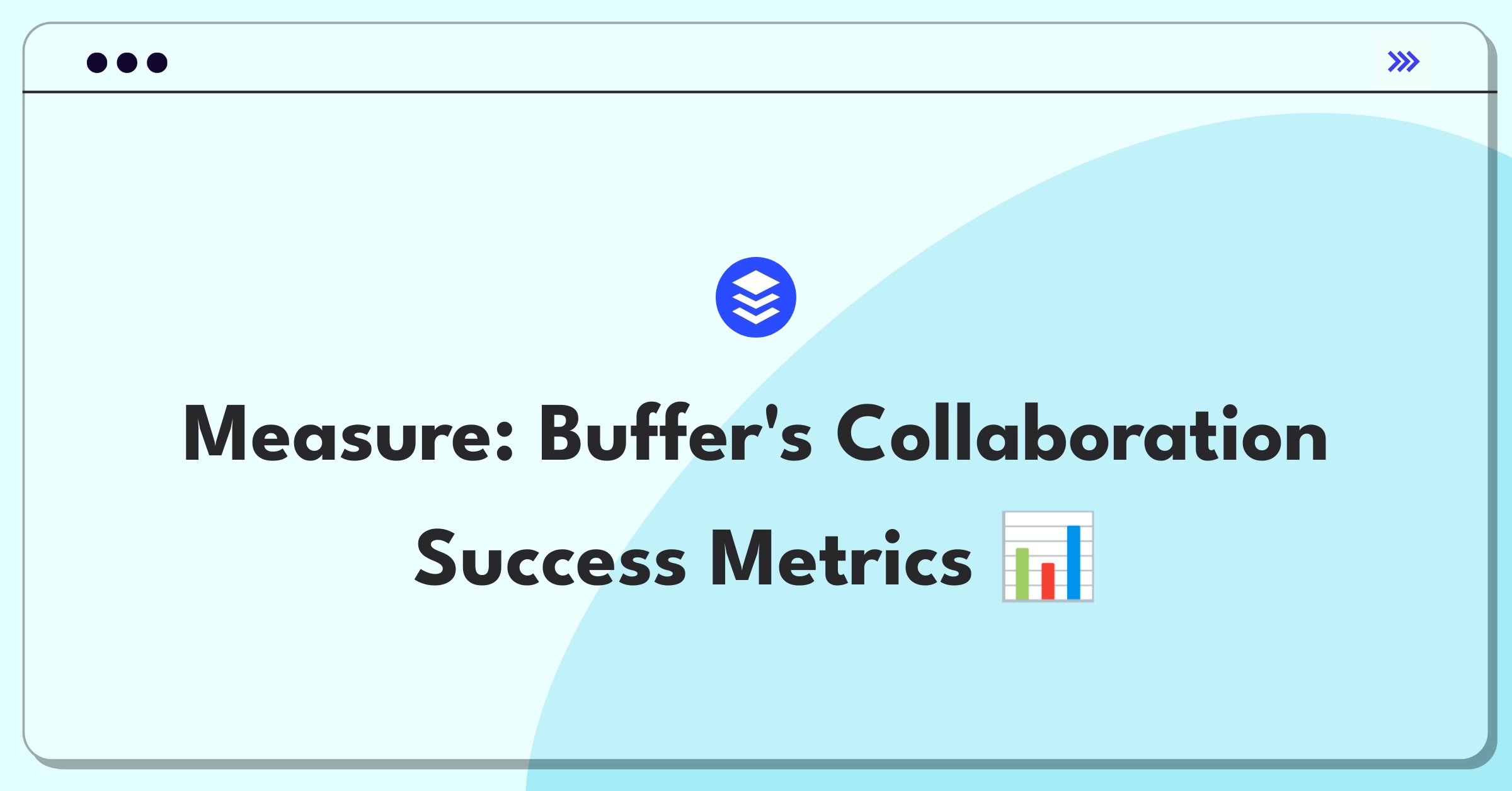 Product Management Metrics Question: Defining success for Buffer's content collaboration tools