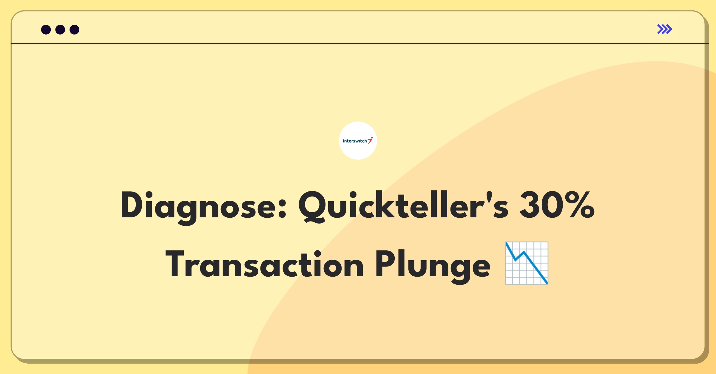 Product Management Root Cause Analysis Question: Investigating sudden drop in Quickteller transactions through Interswitch