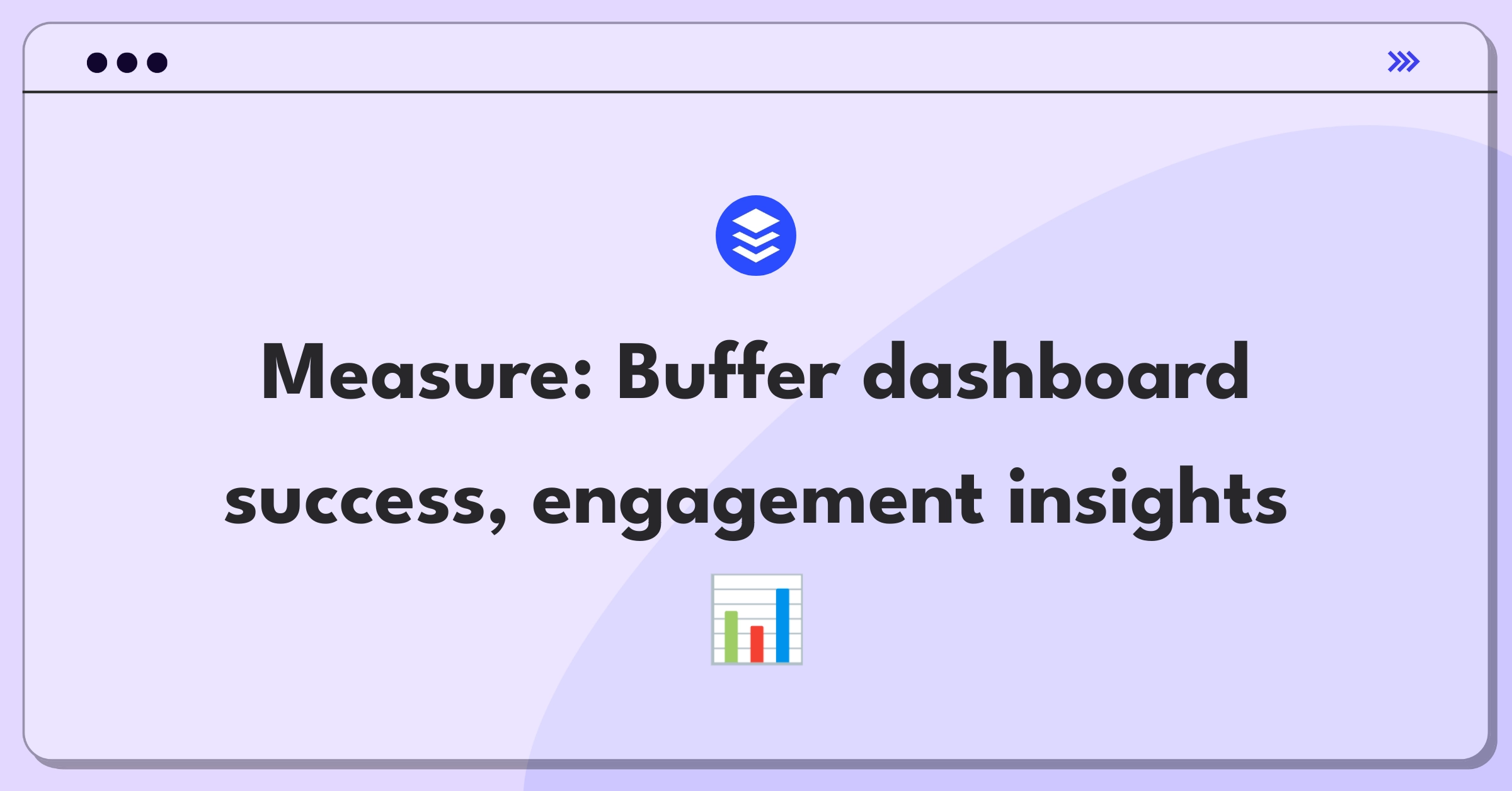 Product Management Success Metrics Question: Evaluating Buffer's analytics dashboard with key performance indicators