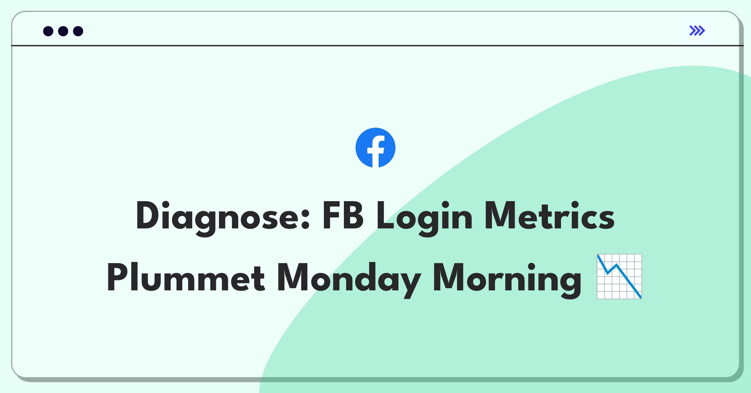 Product Management Root Cause Analysis Question: Facebook Login successful metrics drop investigation