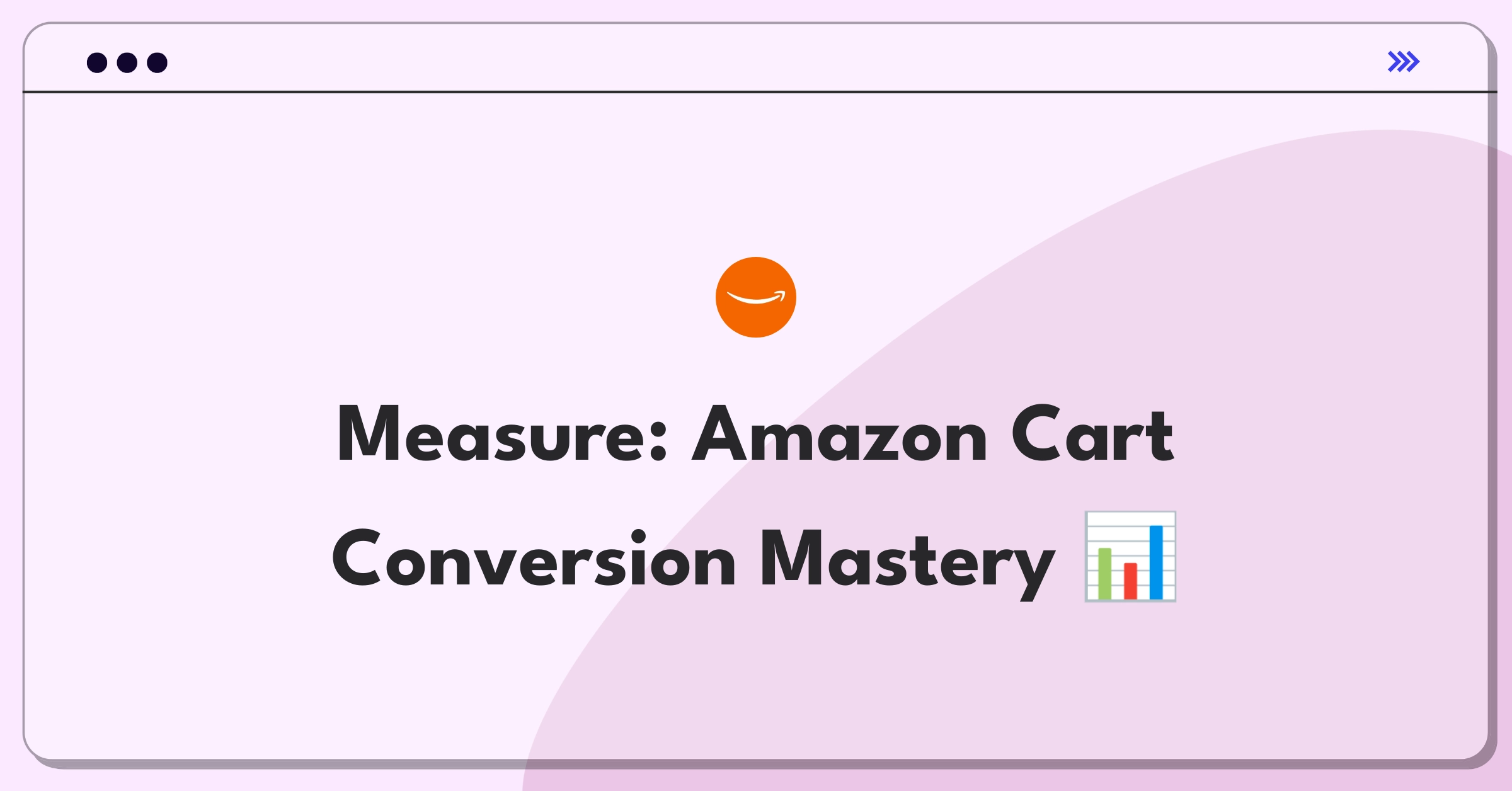 Product Management Analytics Question: Dashboard for measuring Amazon cart success with key metrics and KPIs