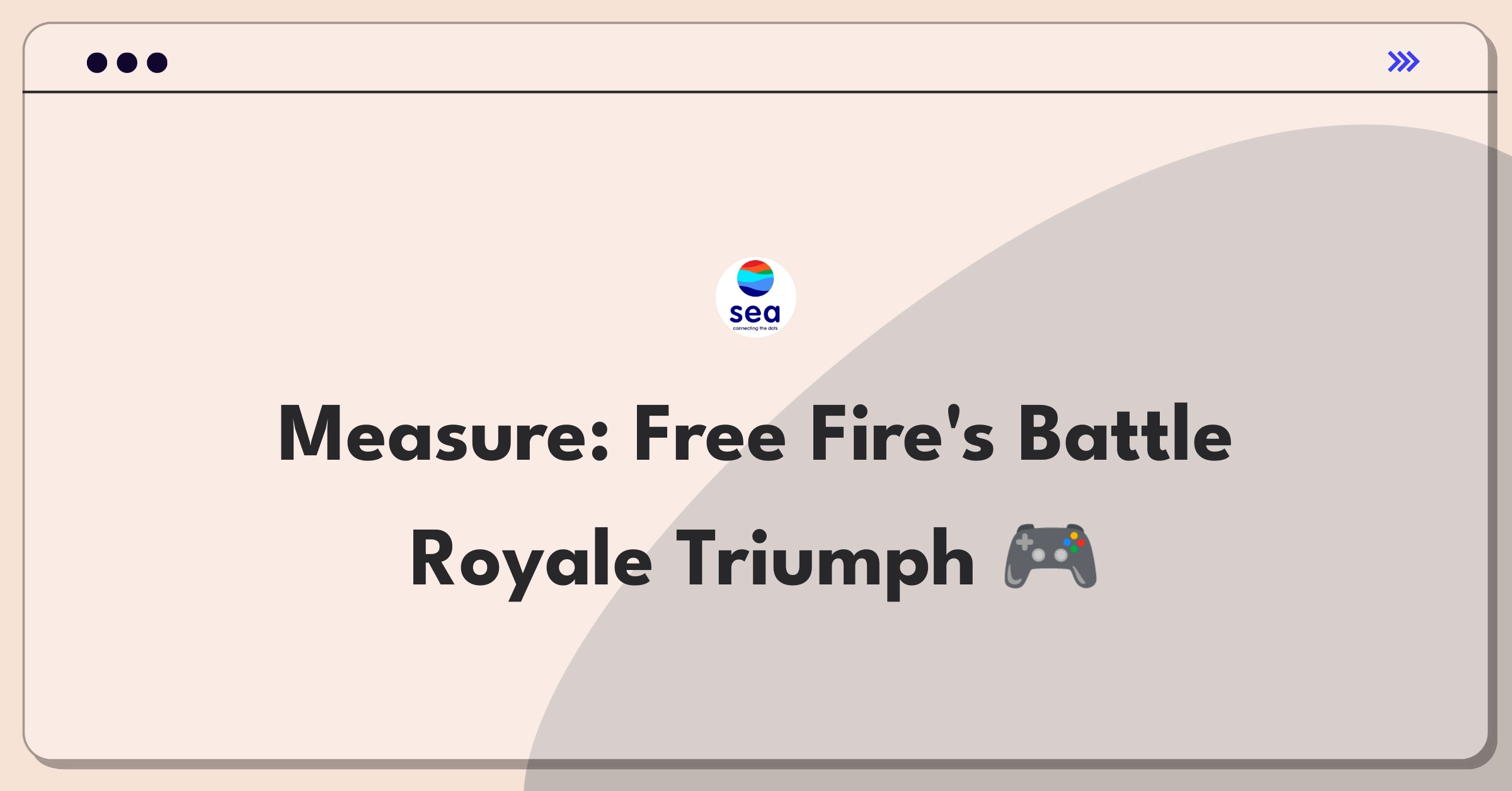 Product Management Analytics Question: Measuring success metrics for a popular mobile battle royale game