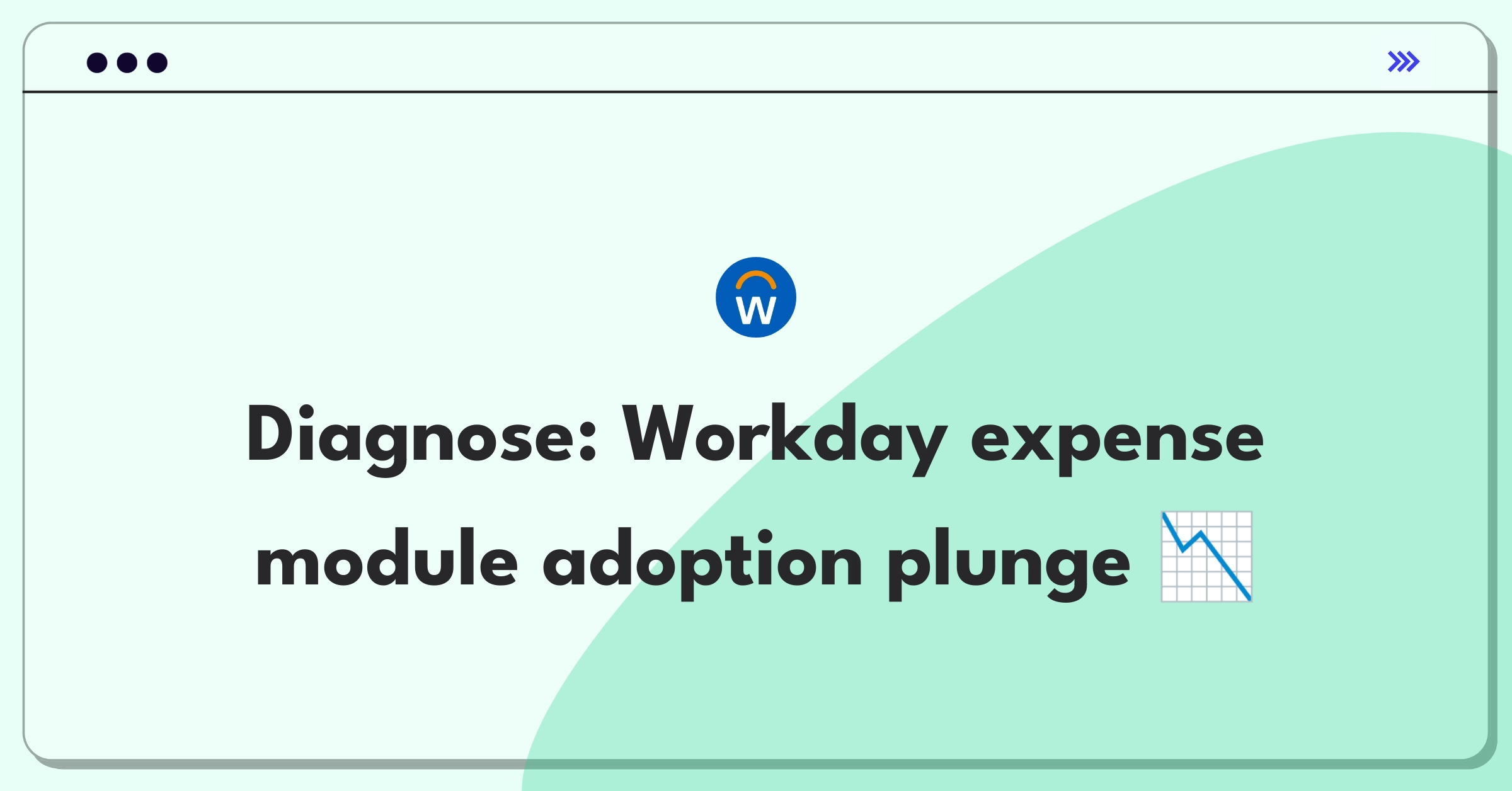 Product Management Root Cause Analysis Question: Investigating Workday's expense module adoption rate decline