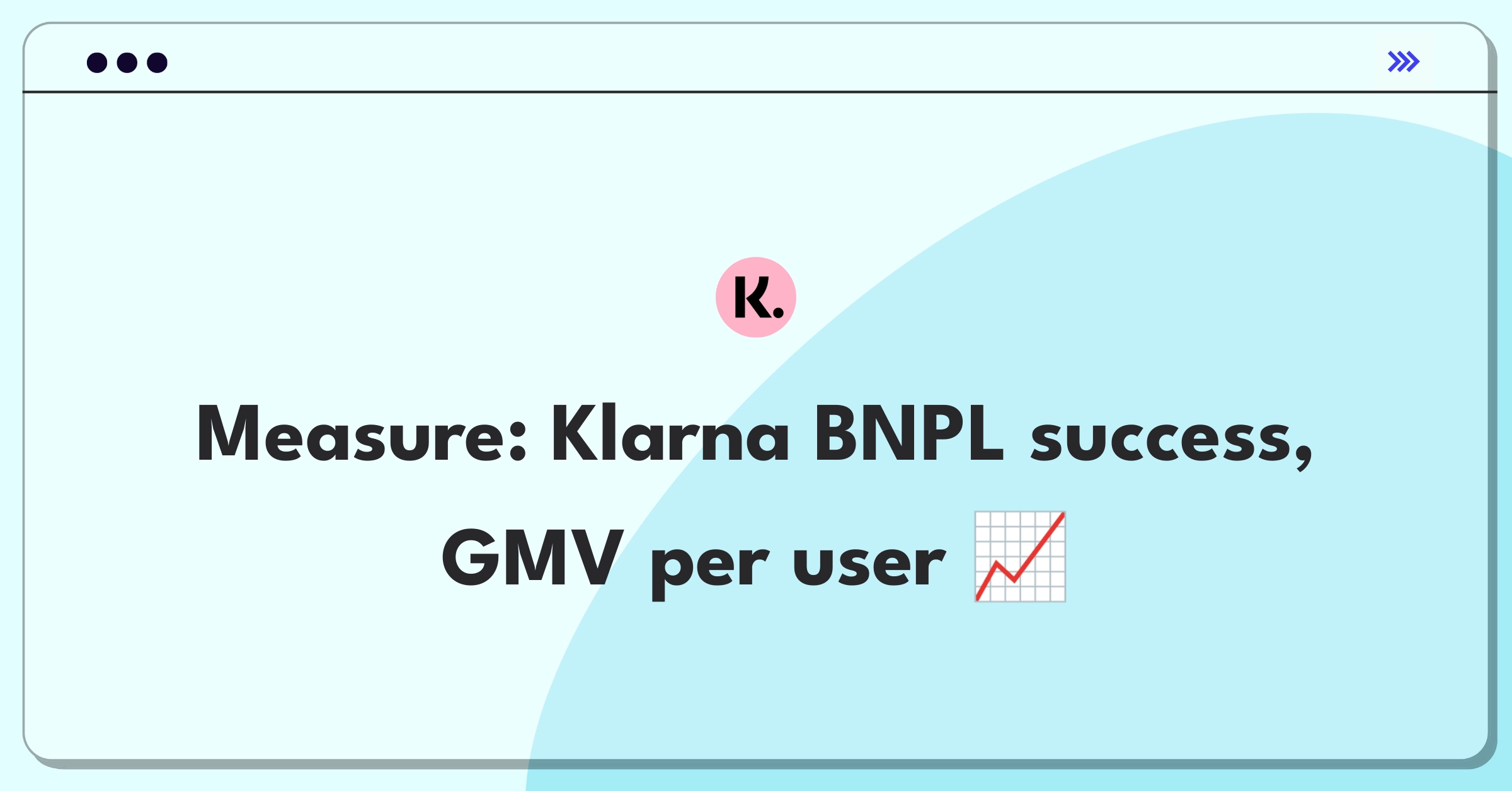 Product Management Analytics Question: Measuring success of Klarna's Buy Now, Pay Later feature using key metrics