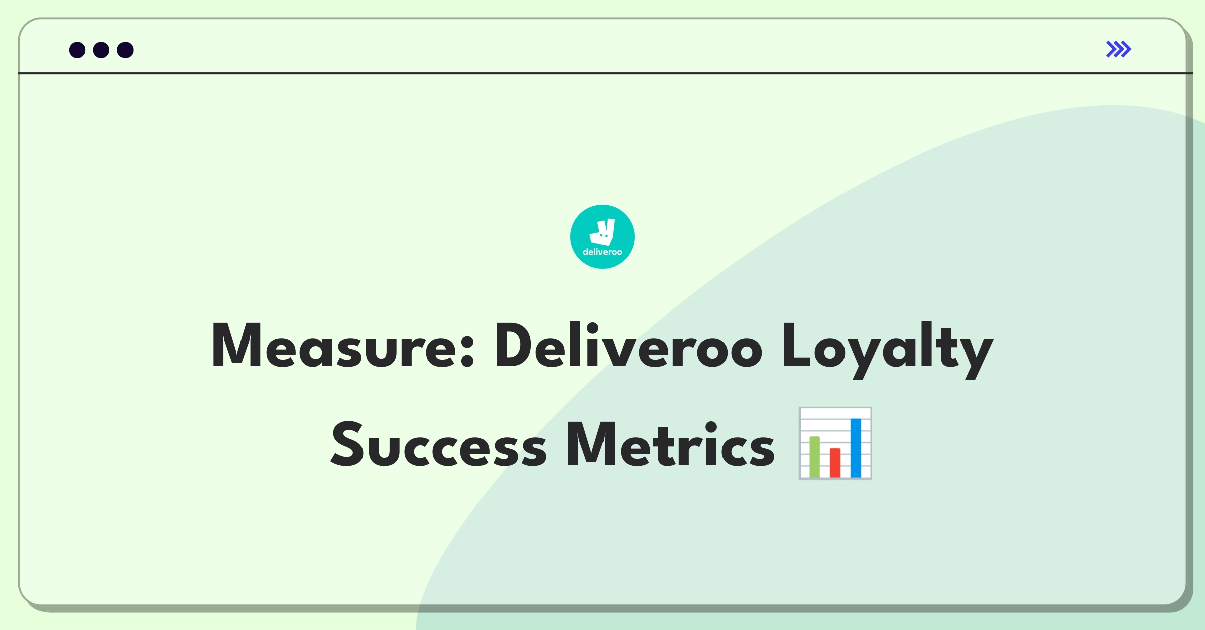 Product Management Metrics Question: Defining success for Deliveroo's customer loyalty program