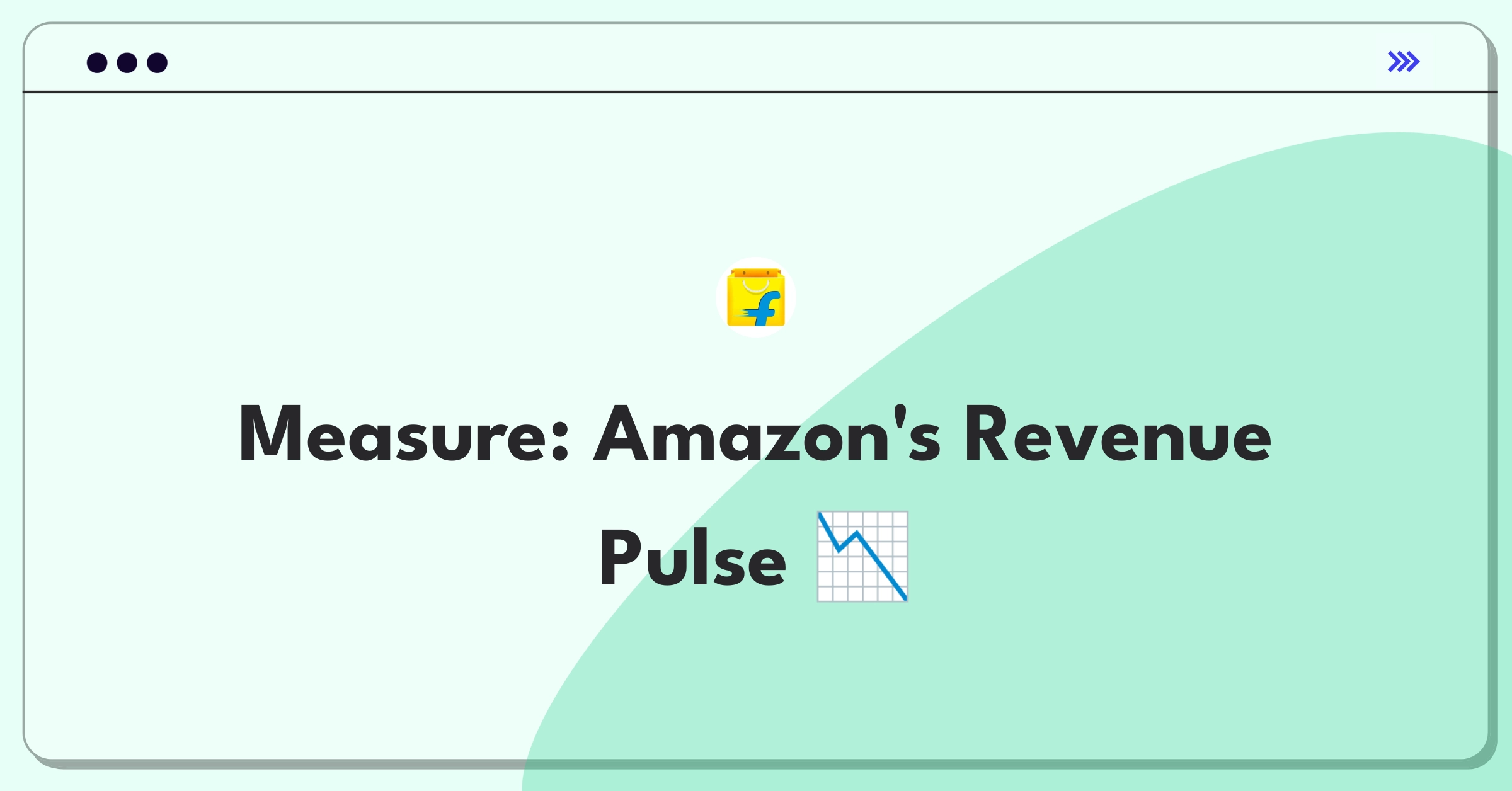 Product Management Metrics Question: Amazon revenue decline analysis dashboard