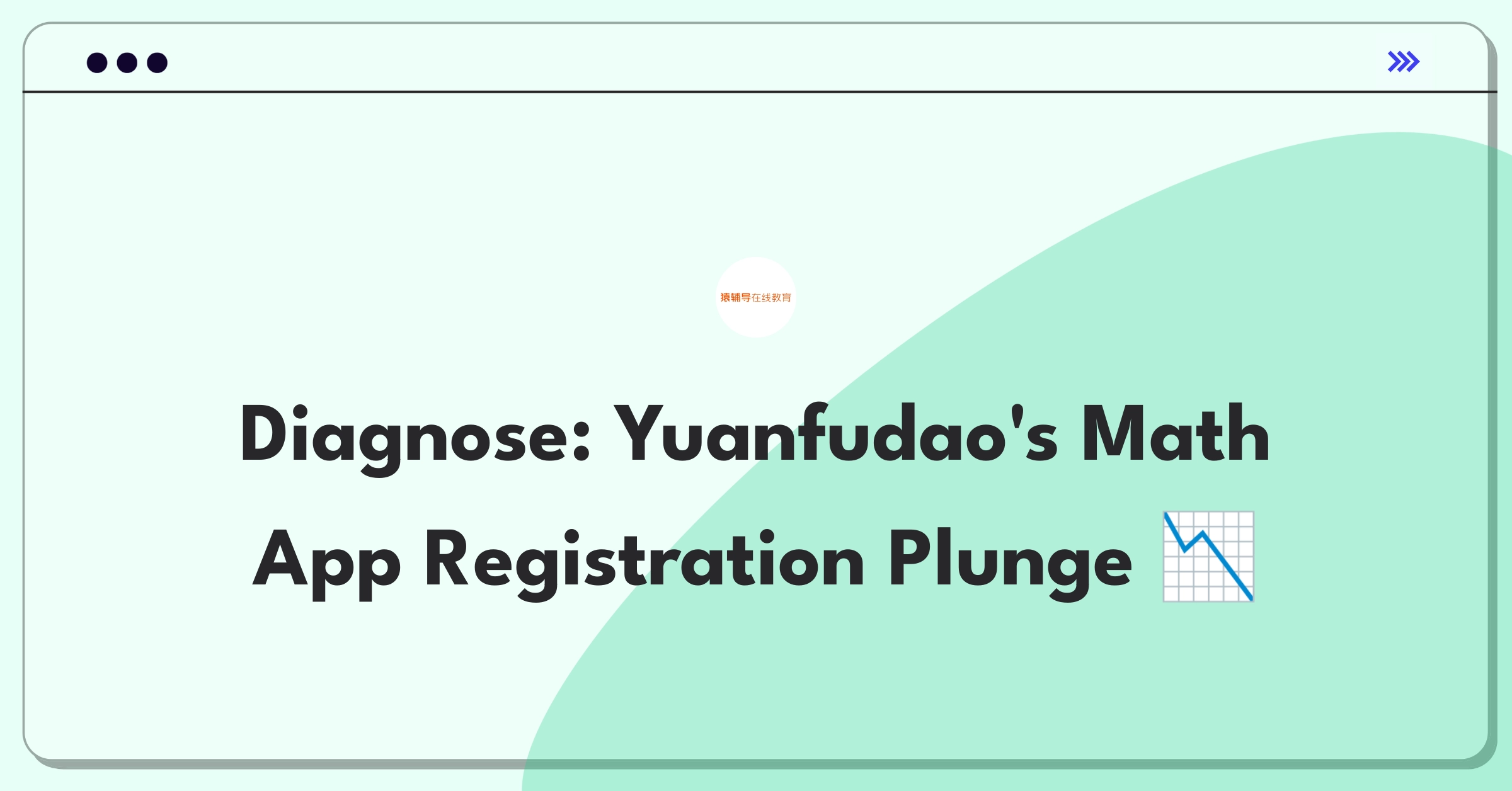 Product Management Root Cause Analysis Question: Investigating sudden drop in Yuanfudao math app user registrations