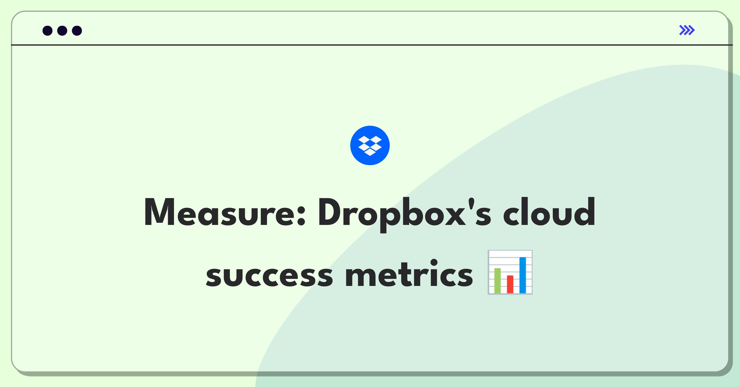 Product Management Analytics Question: Evaluating cloud storage metrics for Dropbox's service