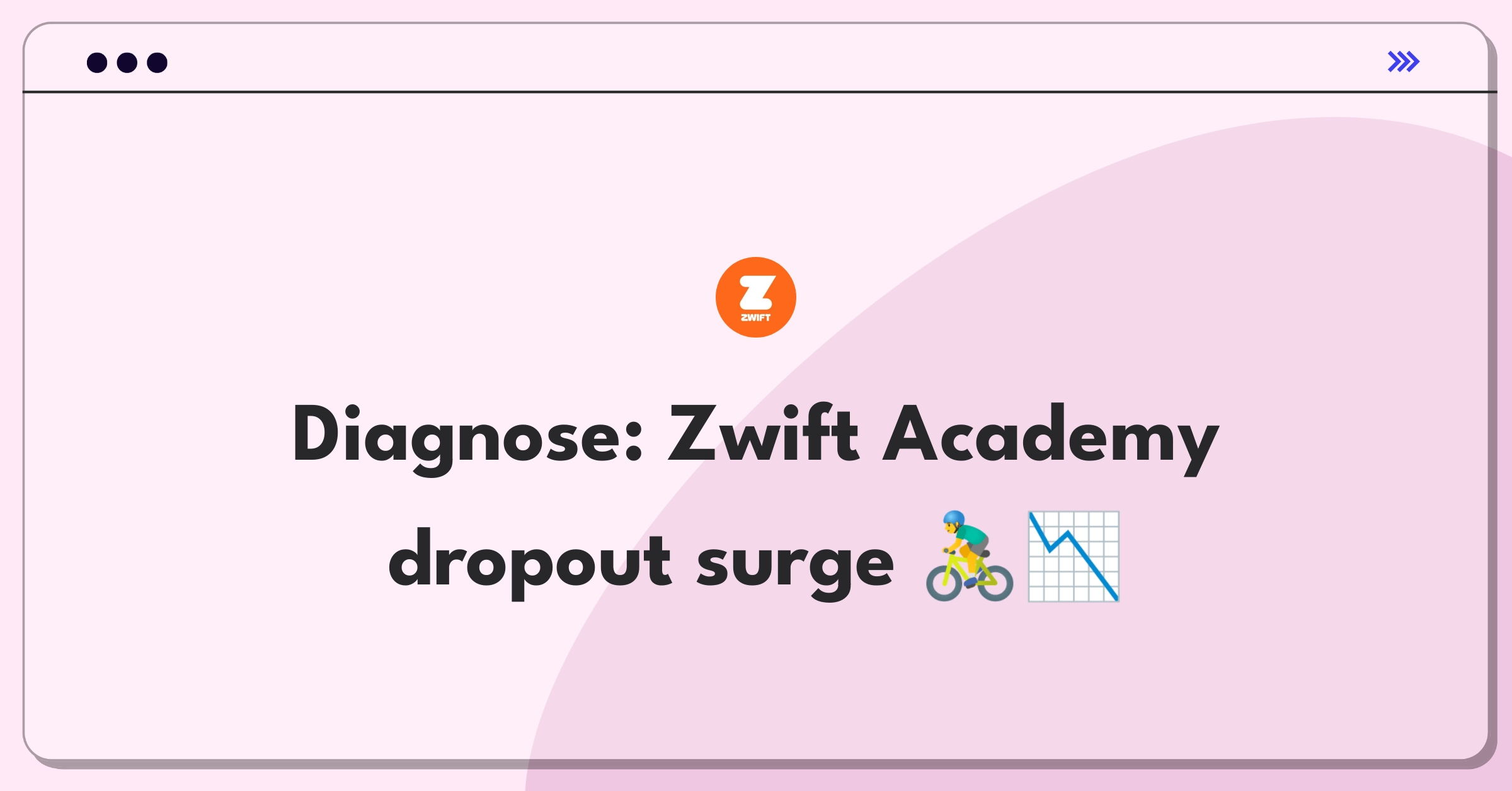 Product Management Root Cause Analysis Question: Investigating declining completion rates in Zwift's virtual cycling academy