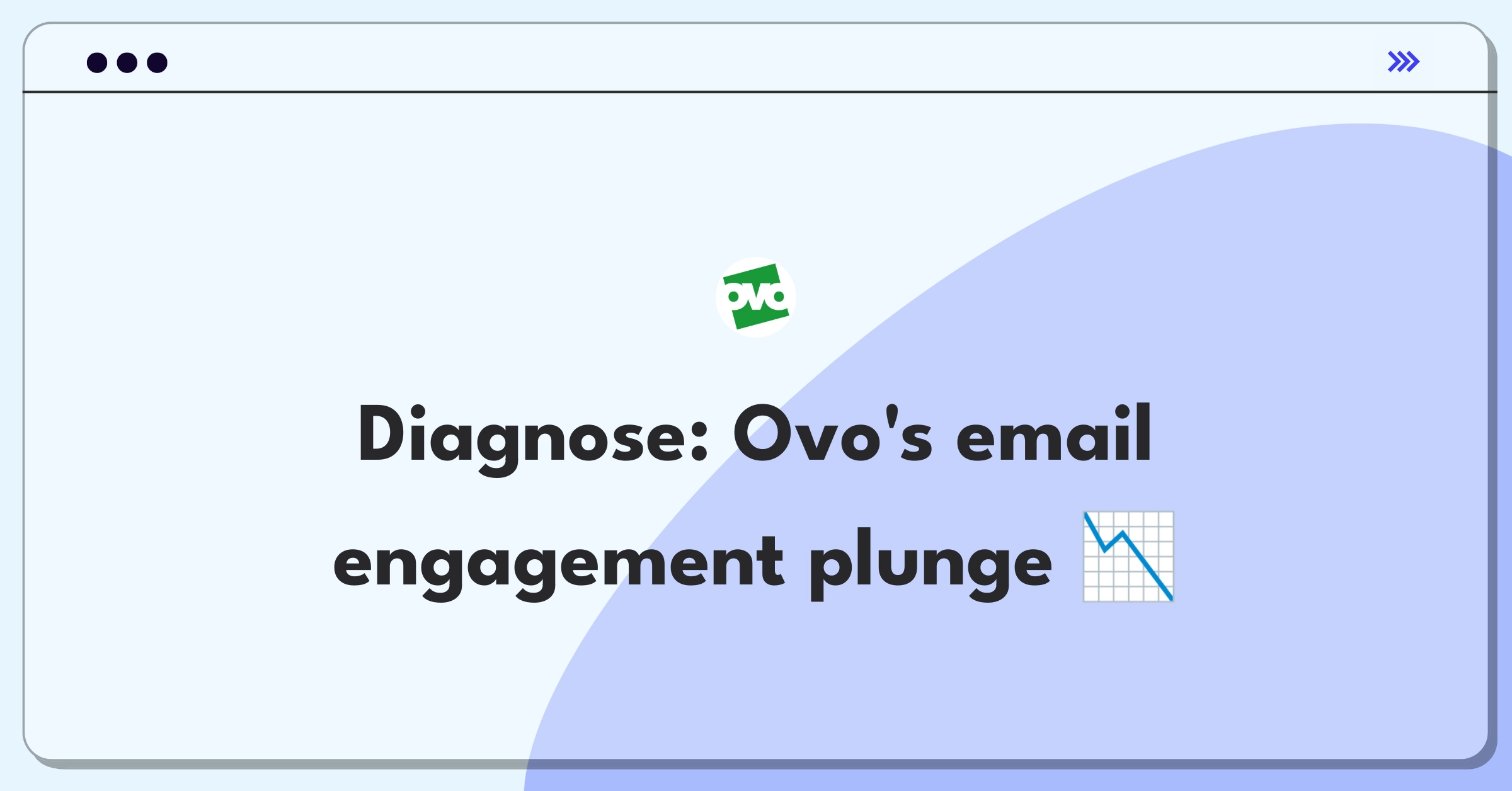 Product Management Root Cause Analysis Question: Investigating decline in Ovo Energy's email campaign engagement