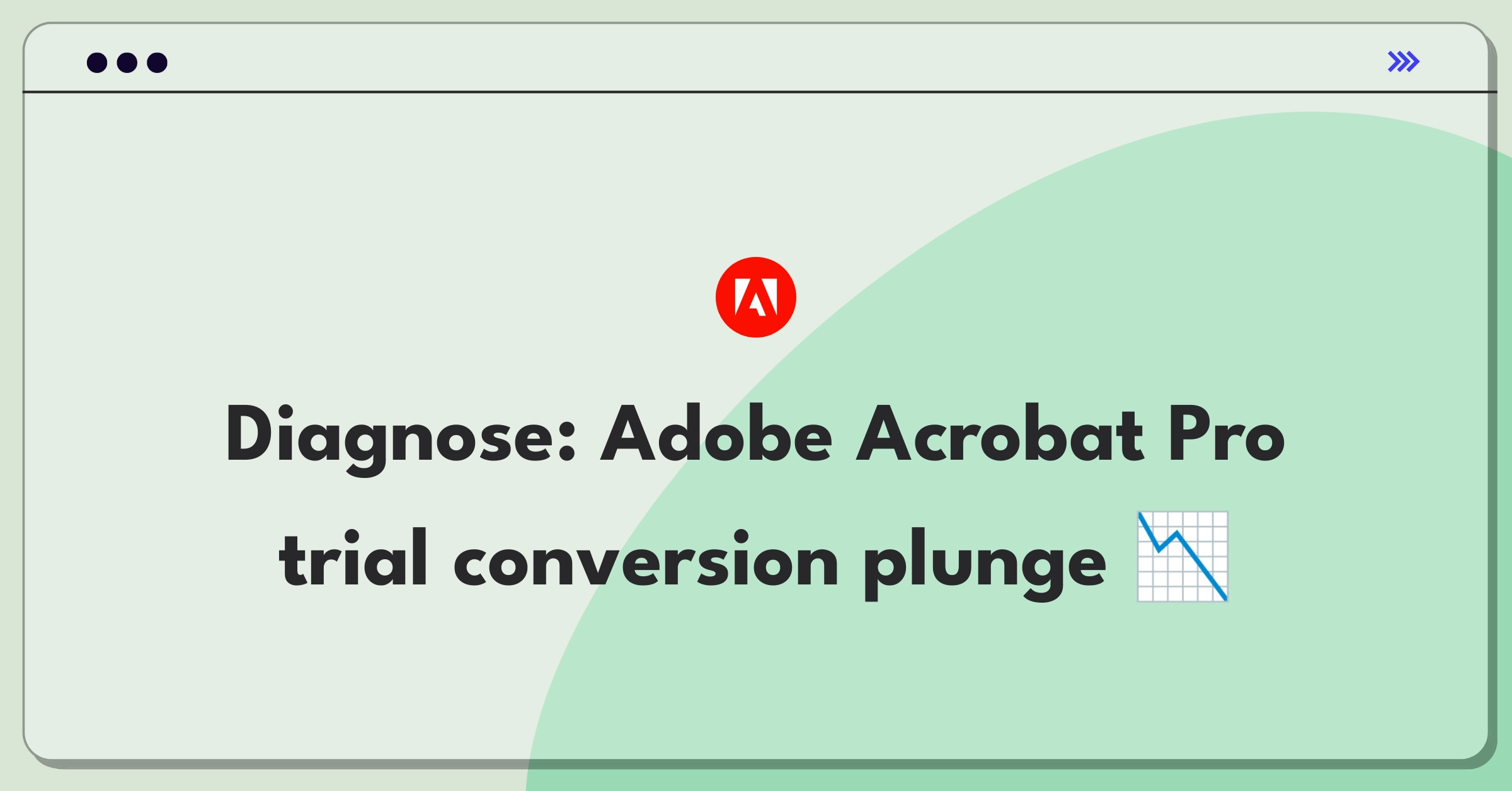 Product Management Root Cause Analysis Question: Adobe Acrobat Pro free trial conversion rate decline investigation