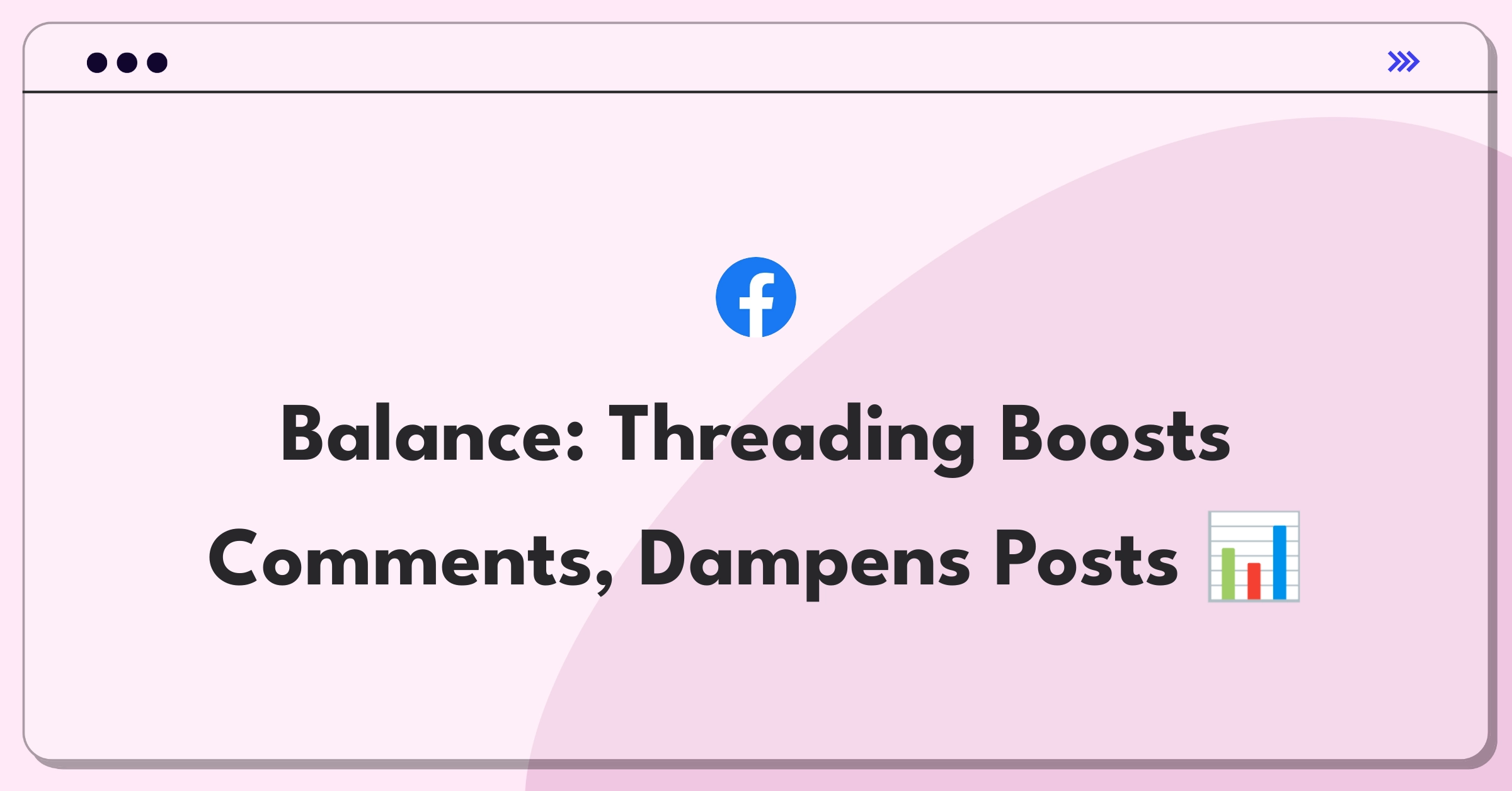 Product Management Trade-Off Question: Comment threading increases engagement but decreases post creation