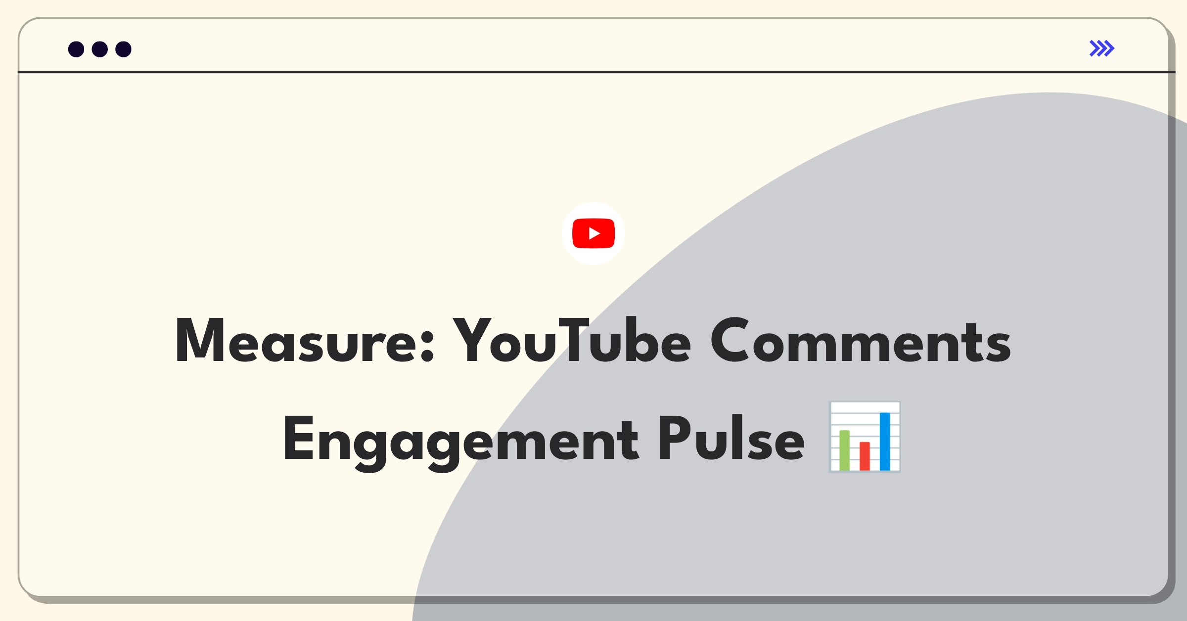 Product Management Analytics Question: Defining success metrics for YouTube's comment section functionality