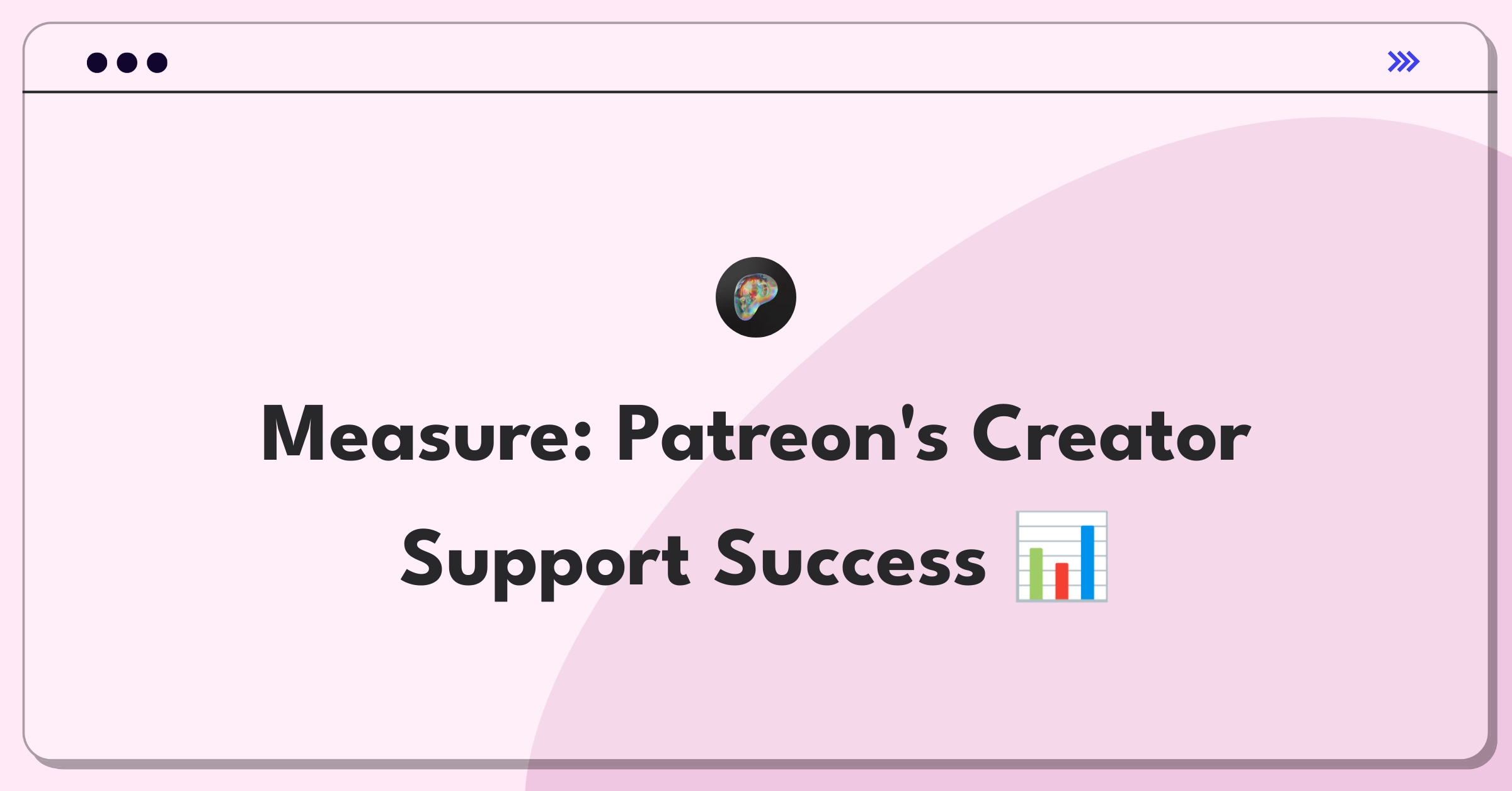 Product Management Metrics Question: Measuring success of Patreon's core feature for creator monetization