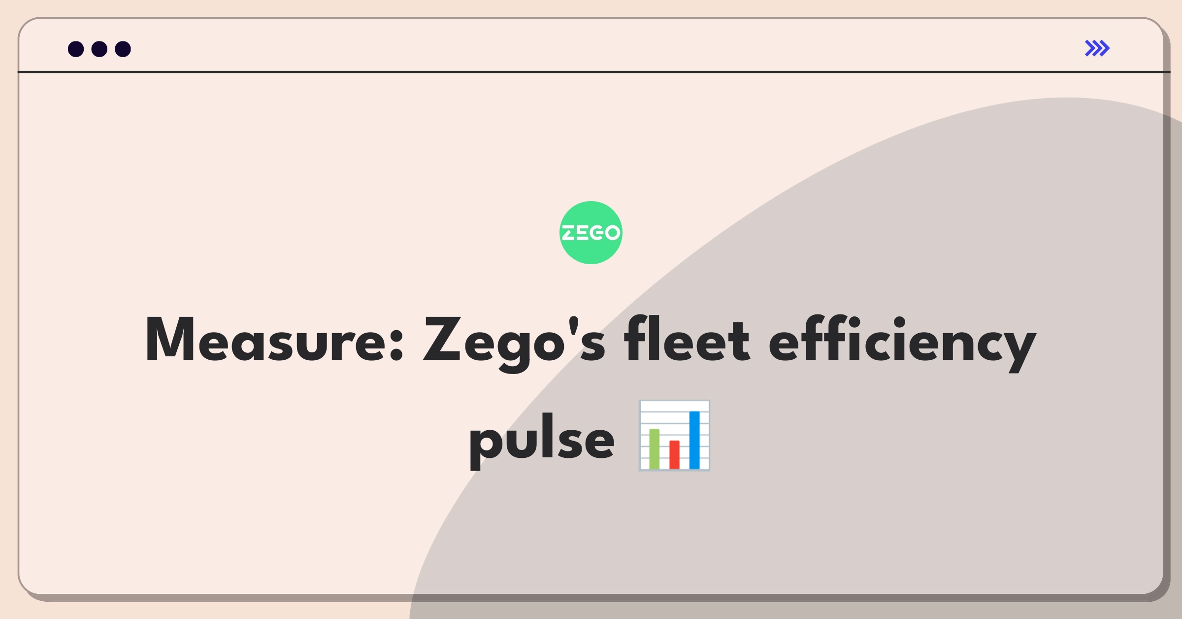 Product Management Analytics Question: Evaluating metrics for Zego's fleet management platform