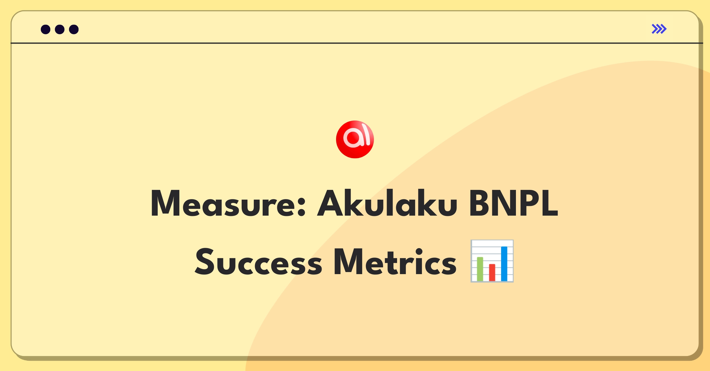 Product Management Analytics Question: Defining success metrics for Akulaku's Buy Now, Pay Later service