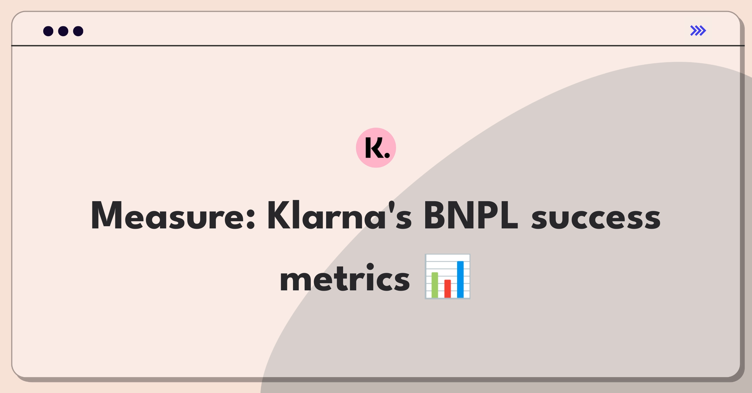 Product Management Analytics Question: Defining success metrics for Klarna's interest-free installment payments