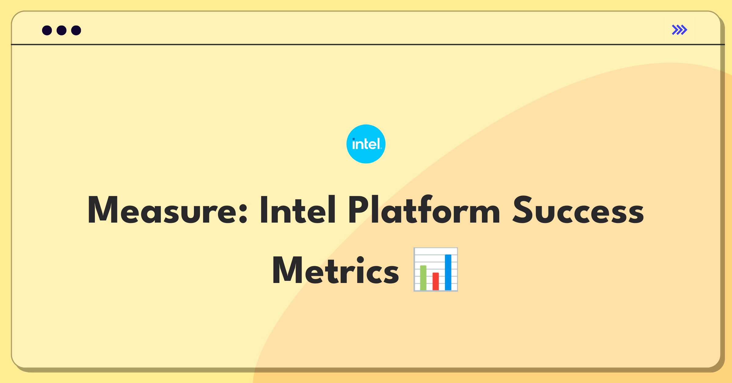 Product Management Analytics Question: Measuring success of Intel's platform with key performance indicators