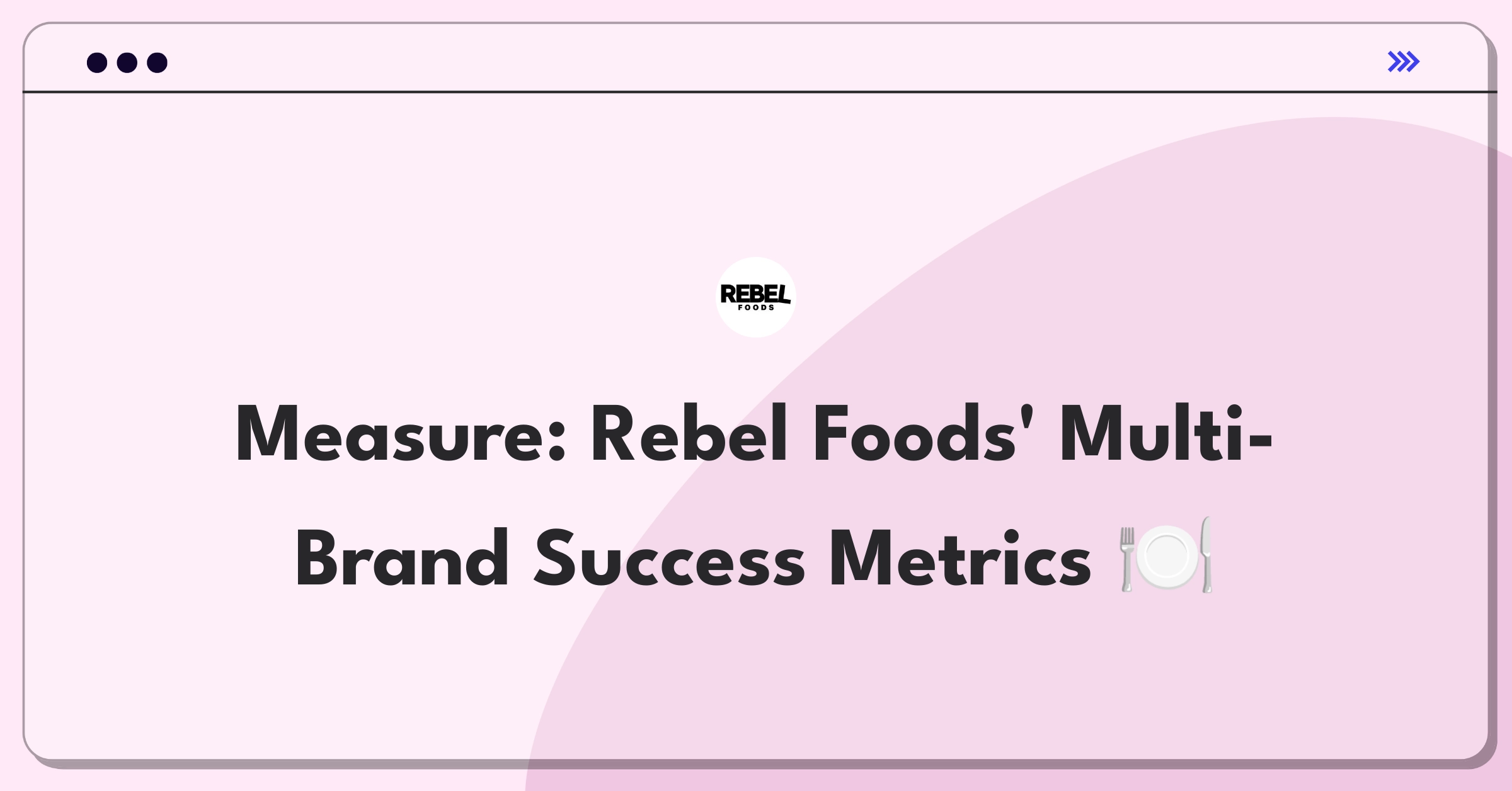 Product Management Metrics Question: Defining success for Rebel Foods' multi-brand cloud kitchen strategy