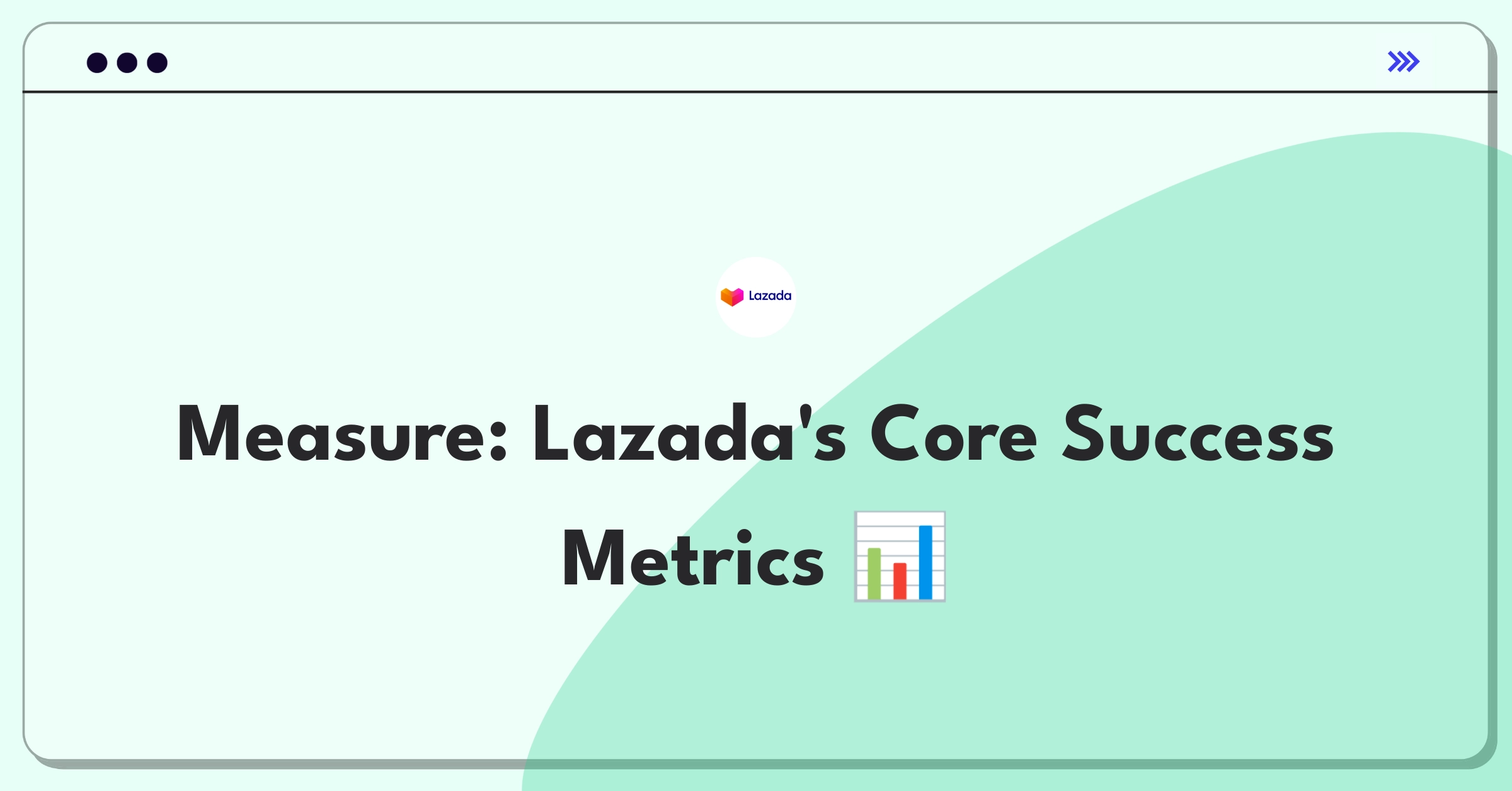 Product Management Metrics Question: Measuring success of Lazada's core e-commerce feature