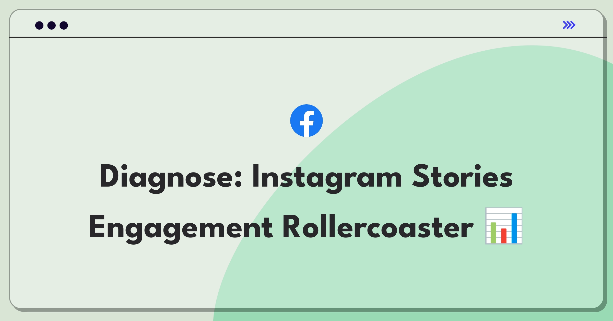 Product Management Analytics Question: Instagram Stories engagement fluctuation analysis chart