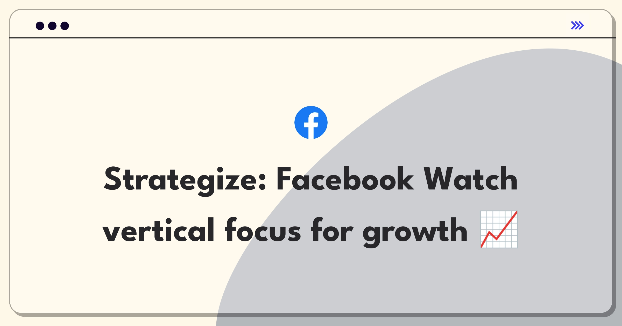 Product Management Strategy Question: Facebook Watch content vertical selection for platform growth