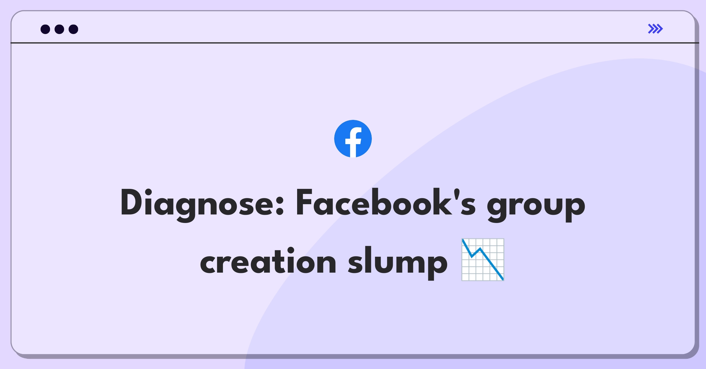 Product Management Root Cause Analysis Question: Investigating decline in Facebook group creation