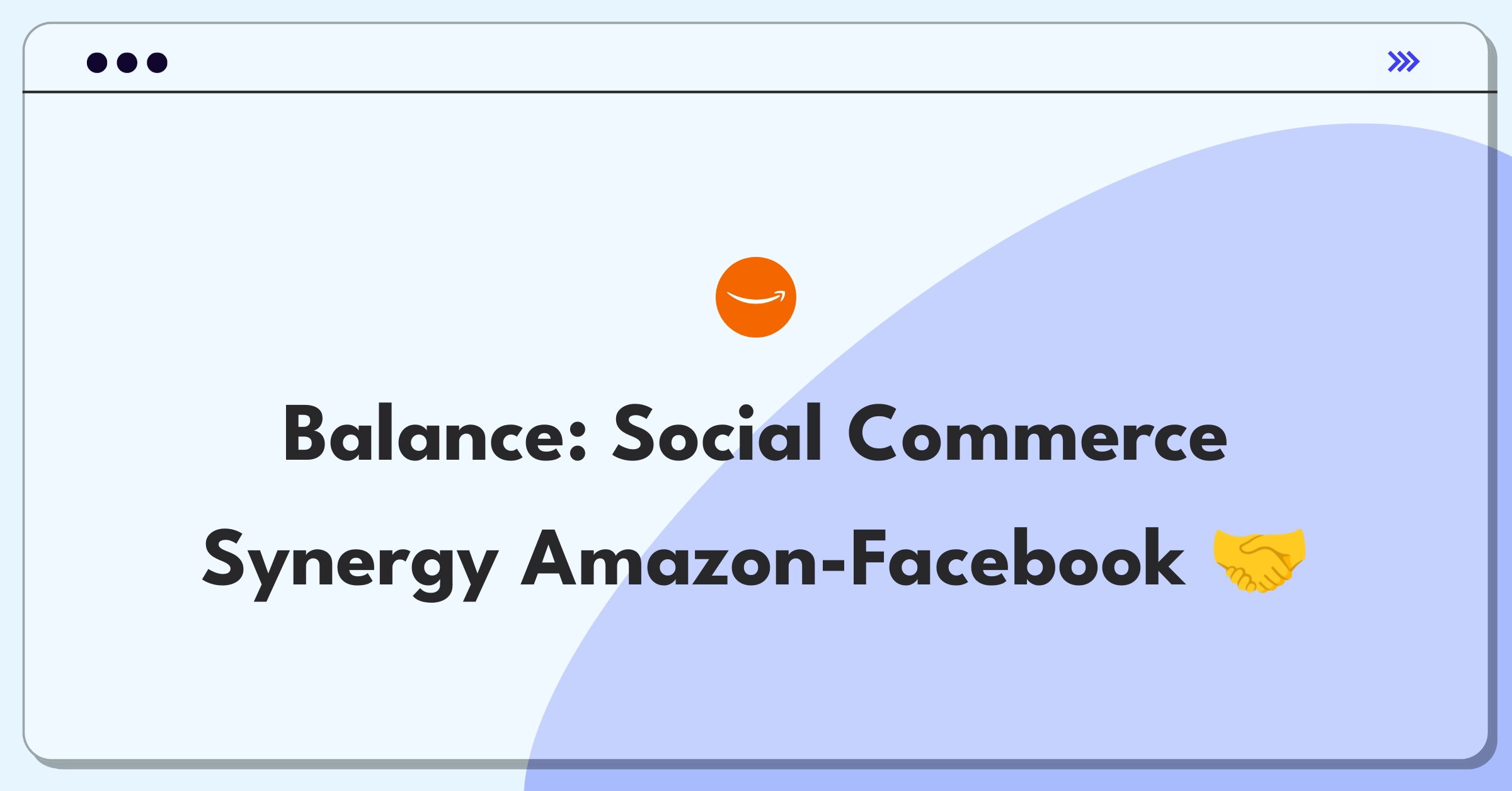 Product Management Strategy Question: Amazon-Facebook partnership to drive e-commerce sales through social network integration