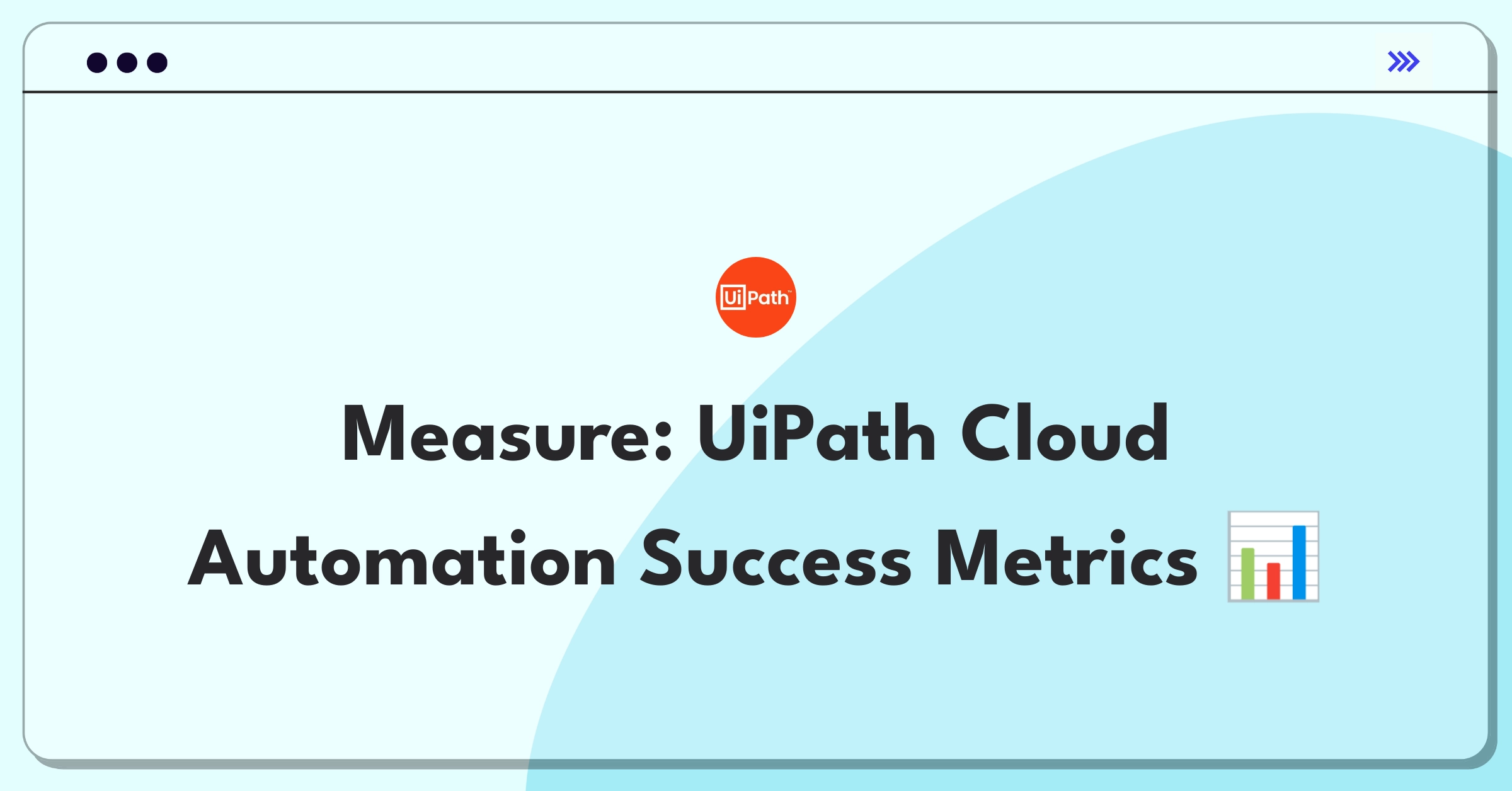 Product Management Analytics Question: Defining success metrics for UiPath's Automation Cloud feature