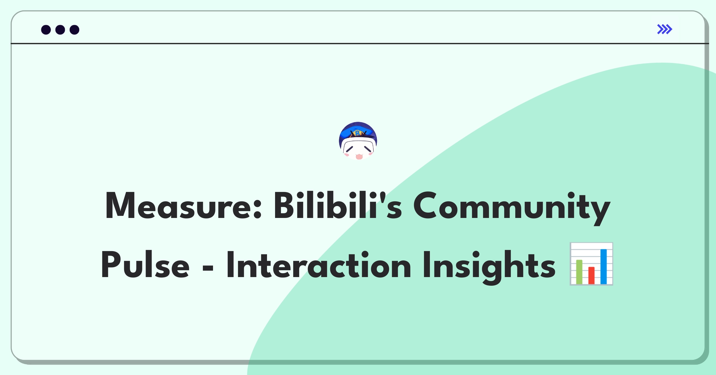 Product Management Metrics Question: Measuring success of Bilibili's community interaction tools with engagement metrics