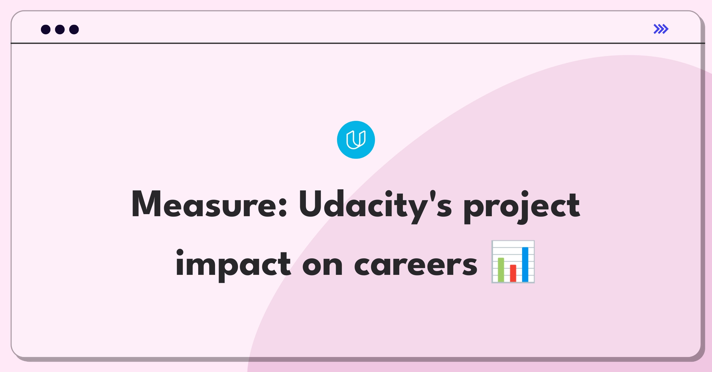 Product Management Analytics Question: Evaluating metrics for Udacity's project-based learning effectiveness