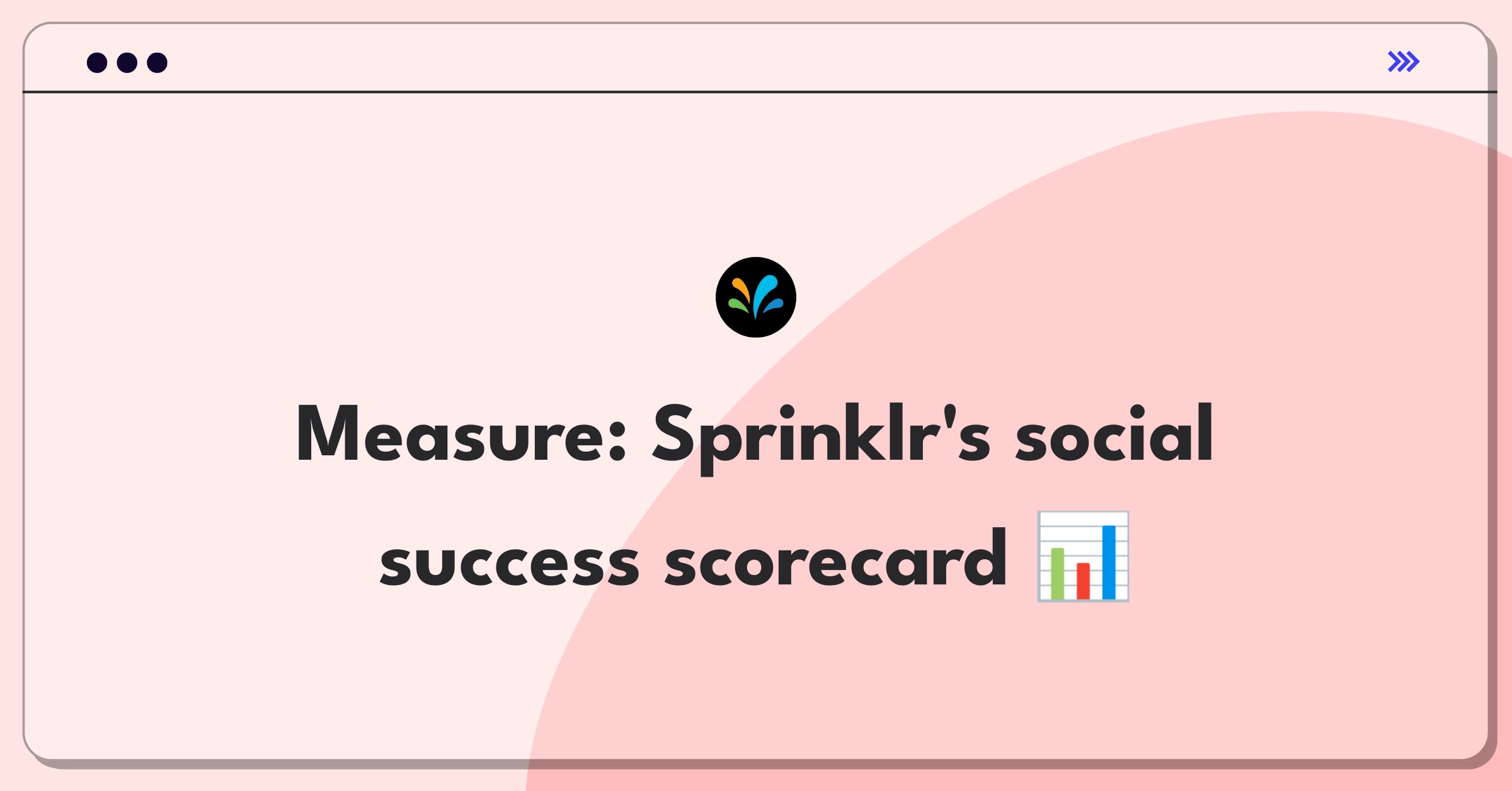 Product Management Metrics Question: Defining success for Sprinklr's social media management tools