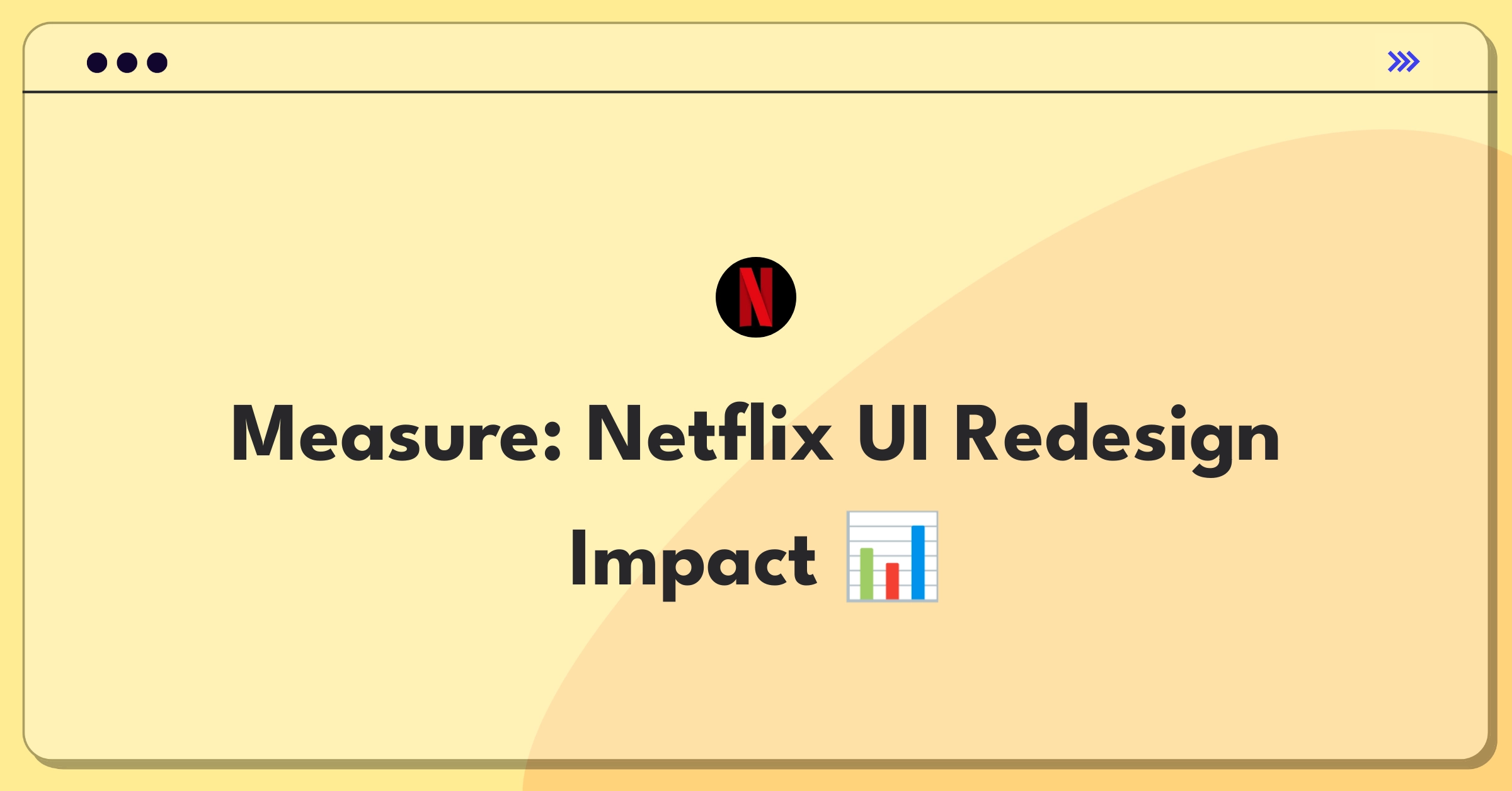 Product Management Metrics Question: Evaluating success of Netflix user interface redesign