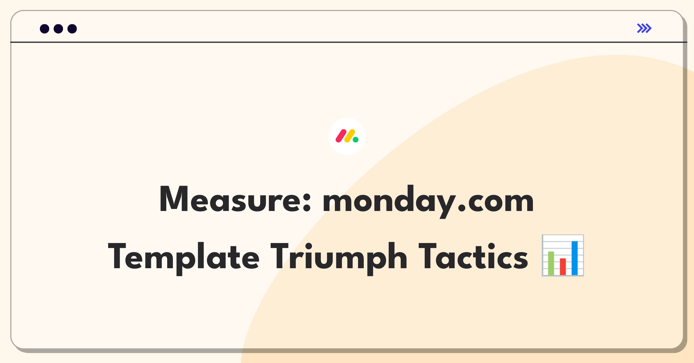 Product Management Metrics Question: Defining success for monday.com's customizable workflow templates