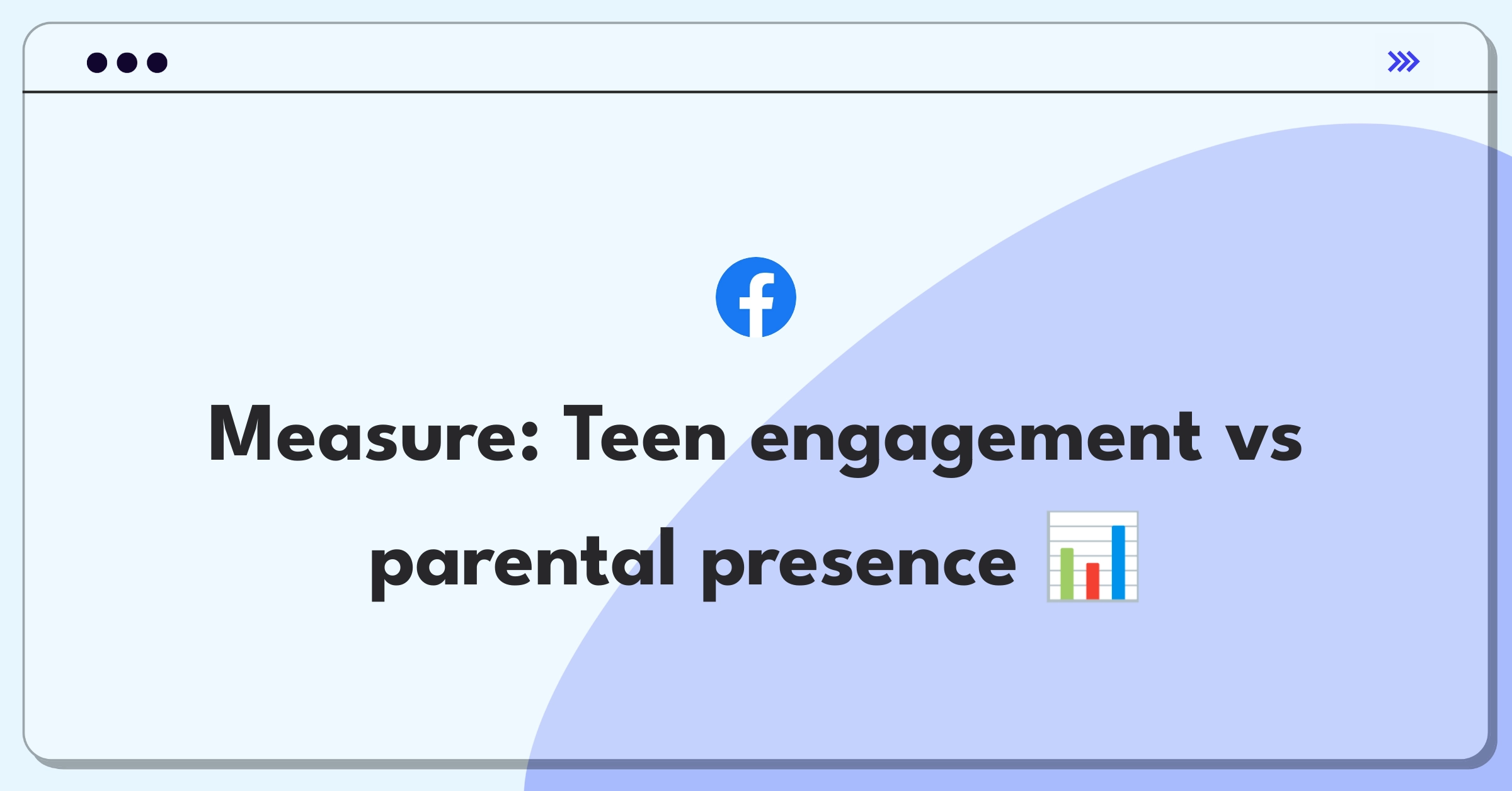 Product Management Analytics Question: Evaluating teen engagement metrics on social media platforms