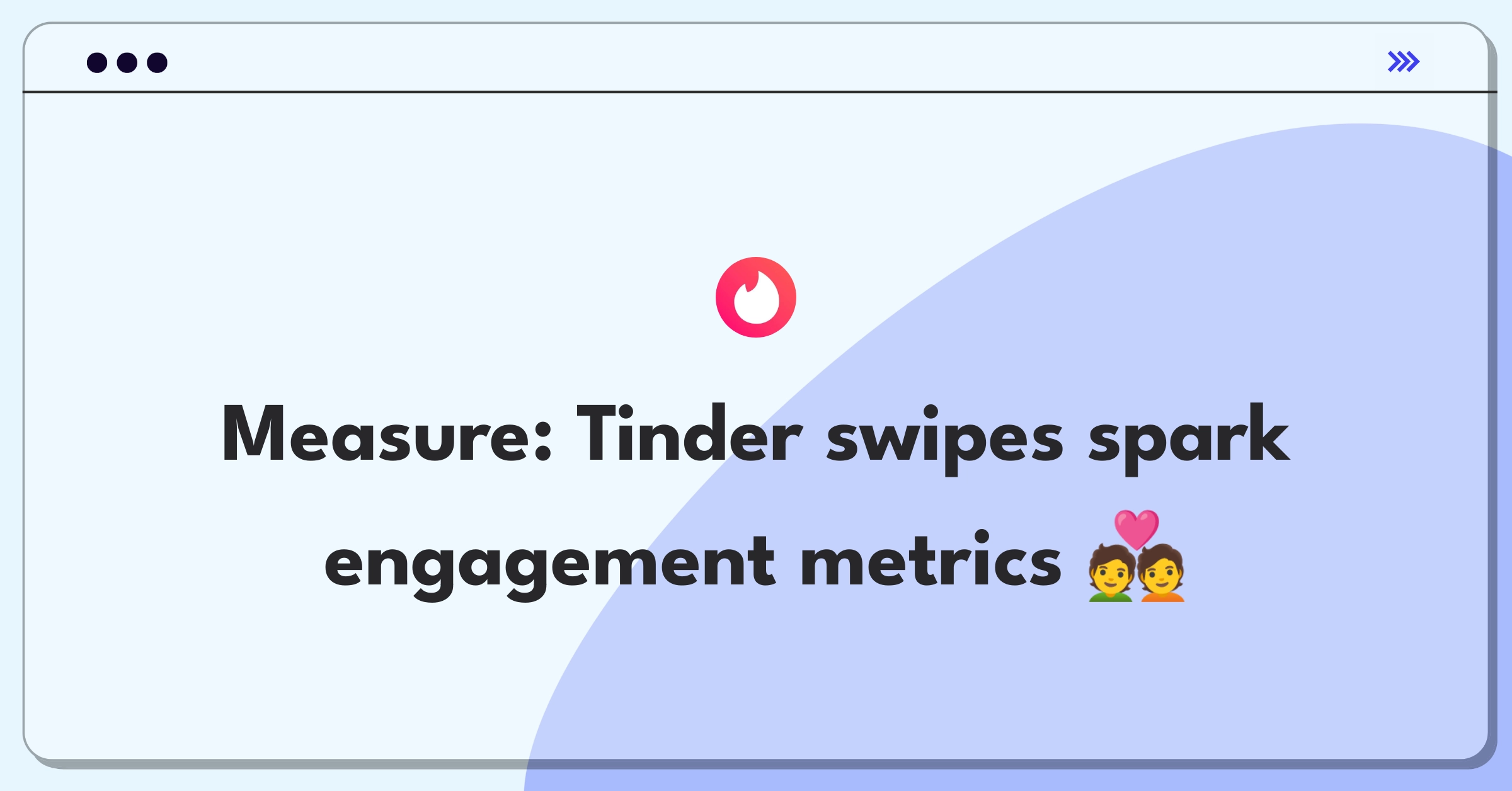 Product Management Analytics Question: Measuring success of Tinder's core swiping feature through user engagement metrics