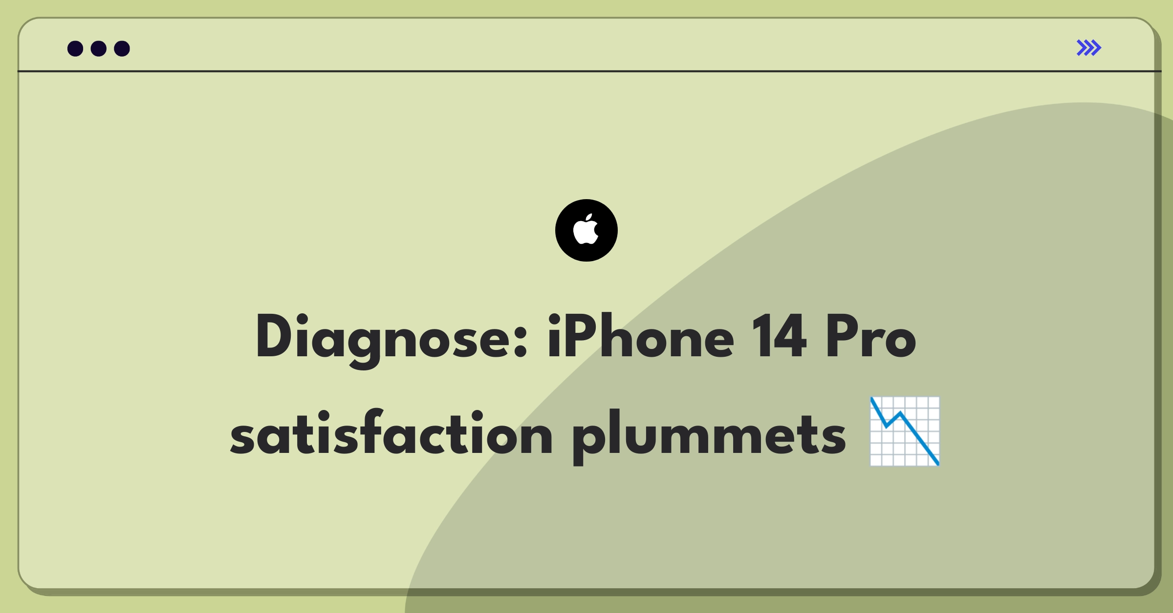 Product Management Root Cause Analysis Question: iPhone 14 Pro customer satisfaction decline investigation